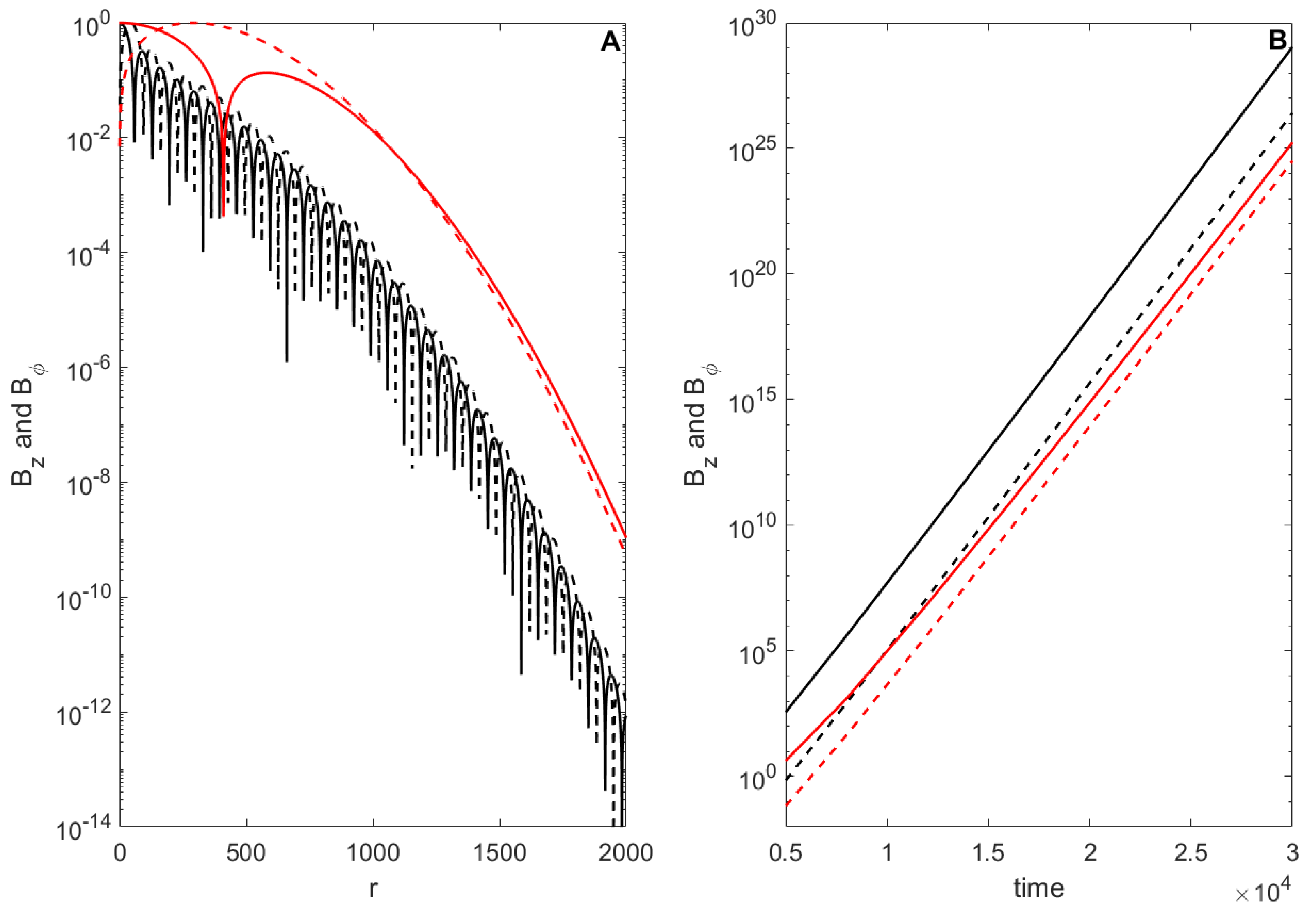 Galaxies 08 00068 g004