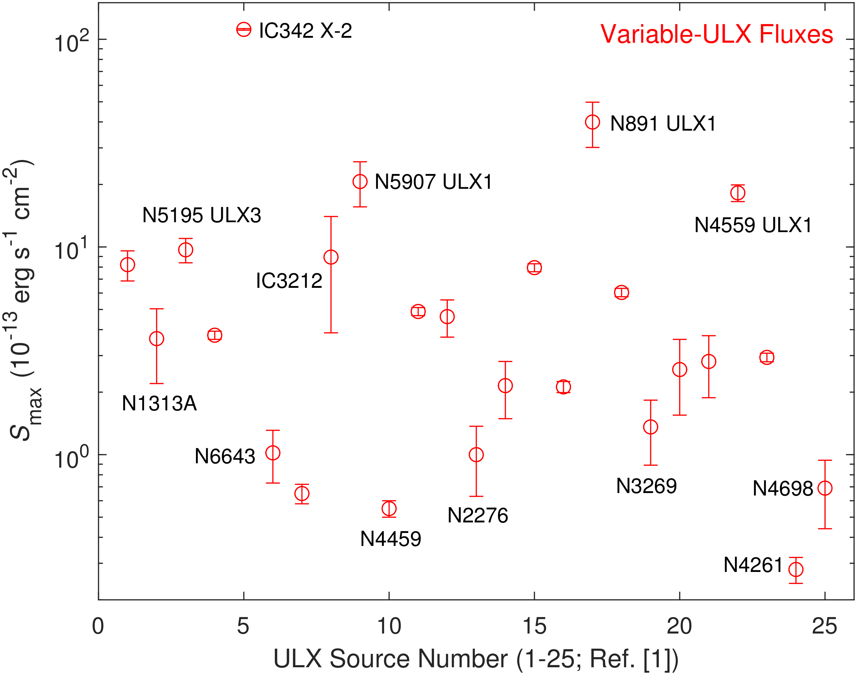 Galaxies 08 00070 g003