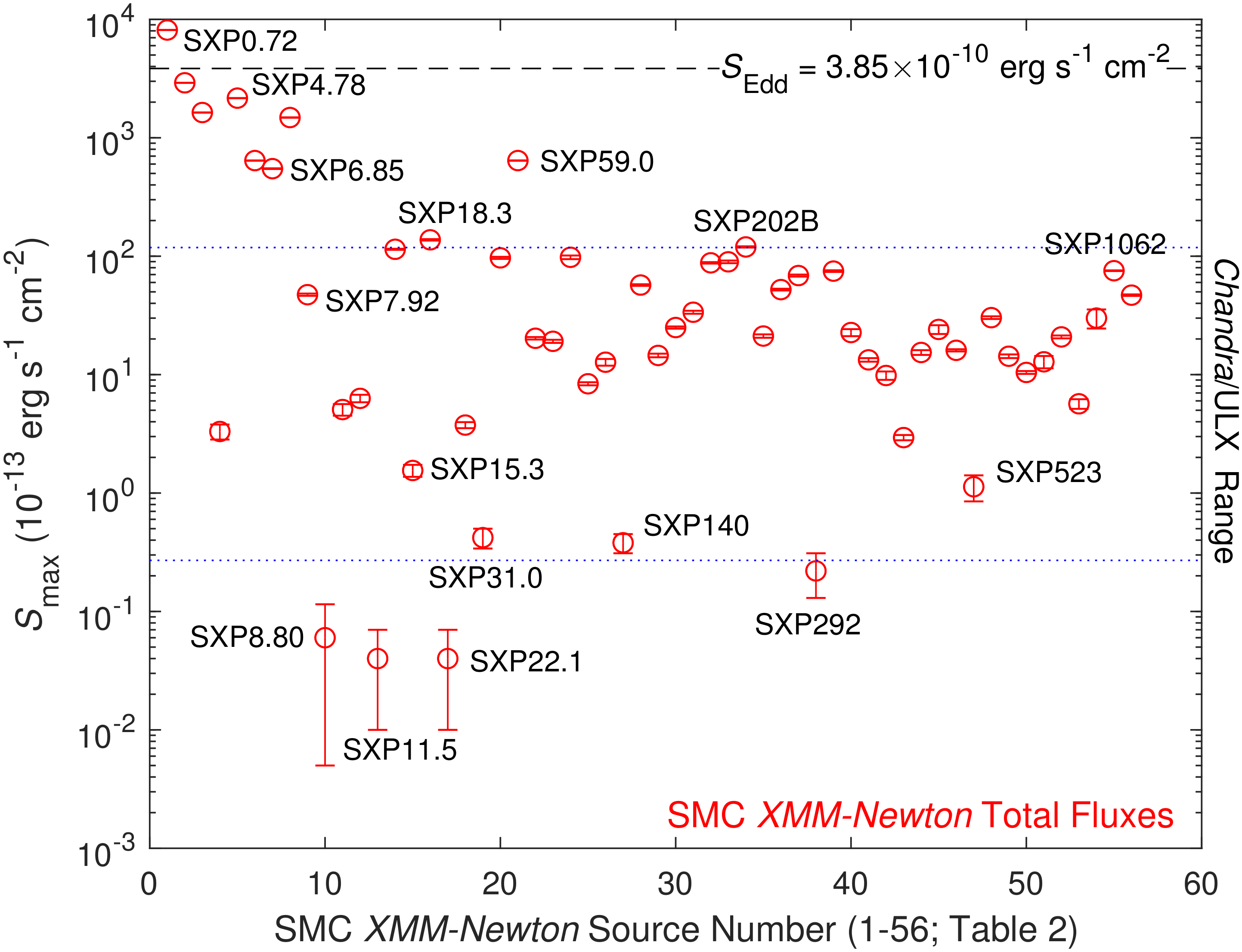 Galaxies 08 00070 g005