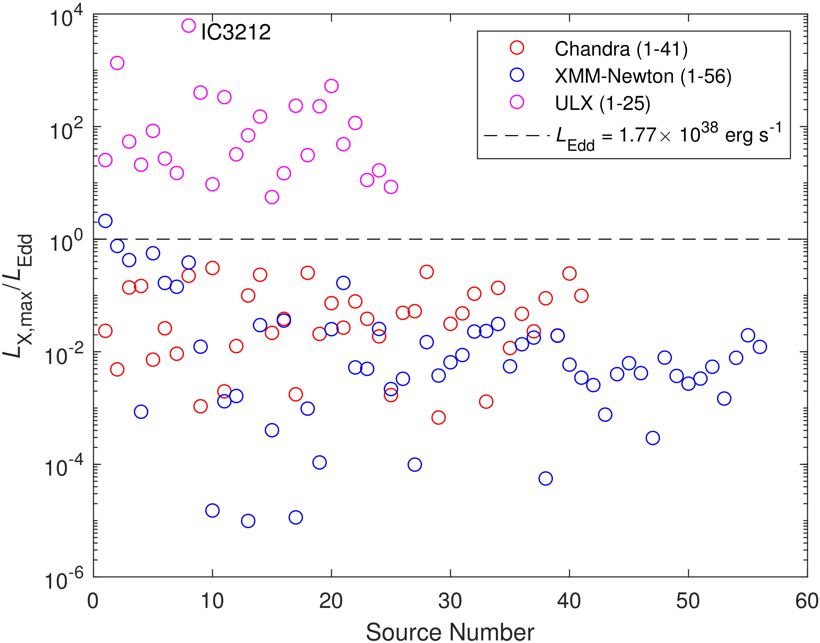 Galaxies 08 00070 g010