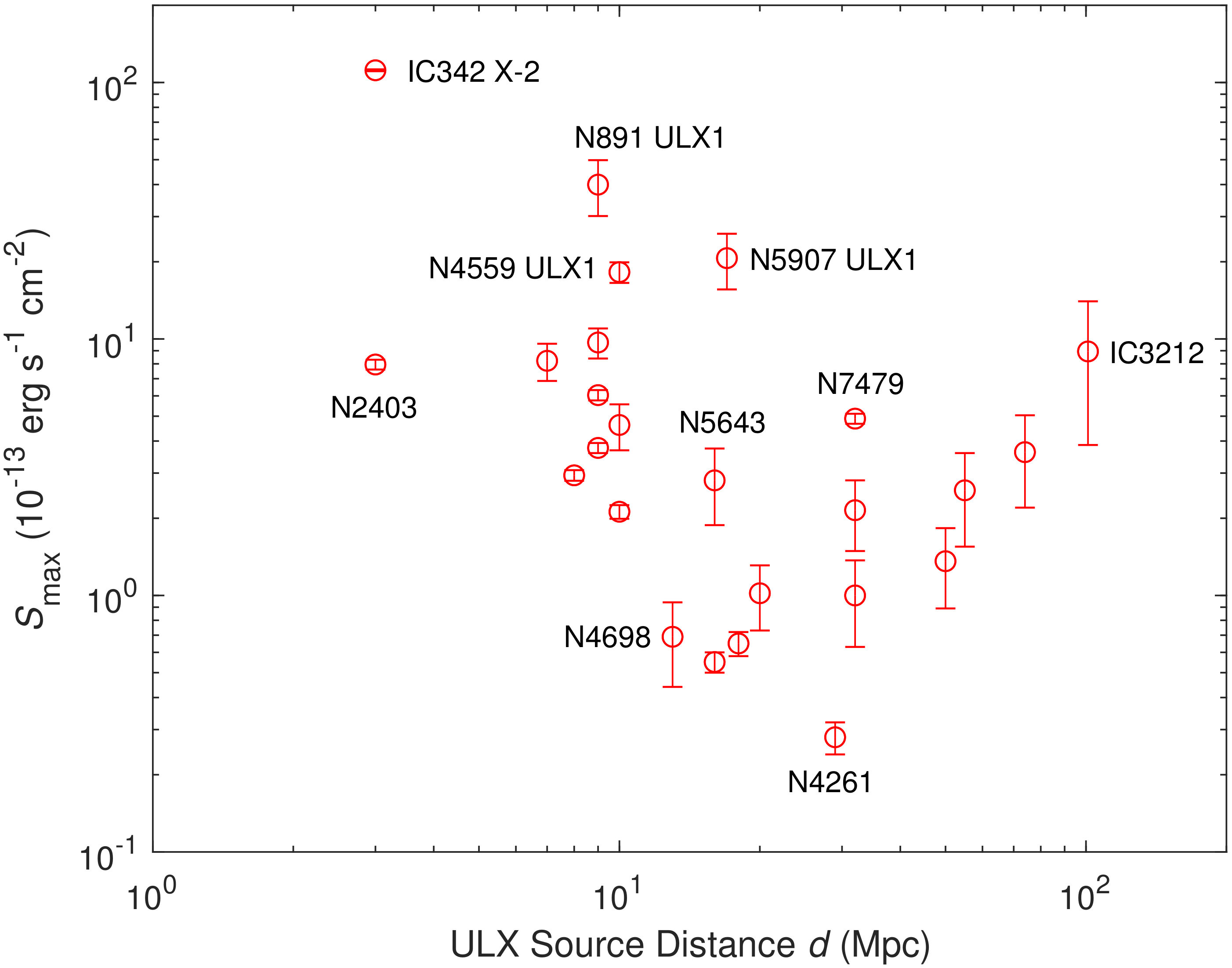 Galaxies 08 00070 g011