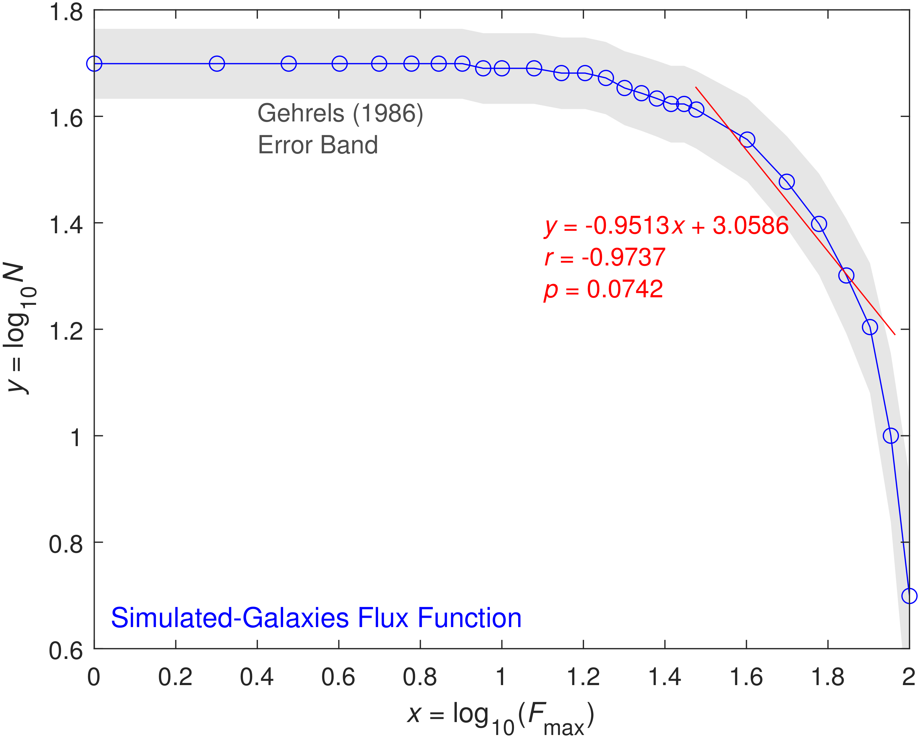 Galaxies 08 00070 g013