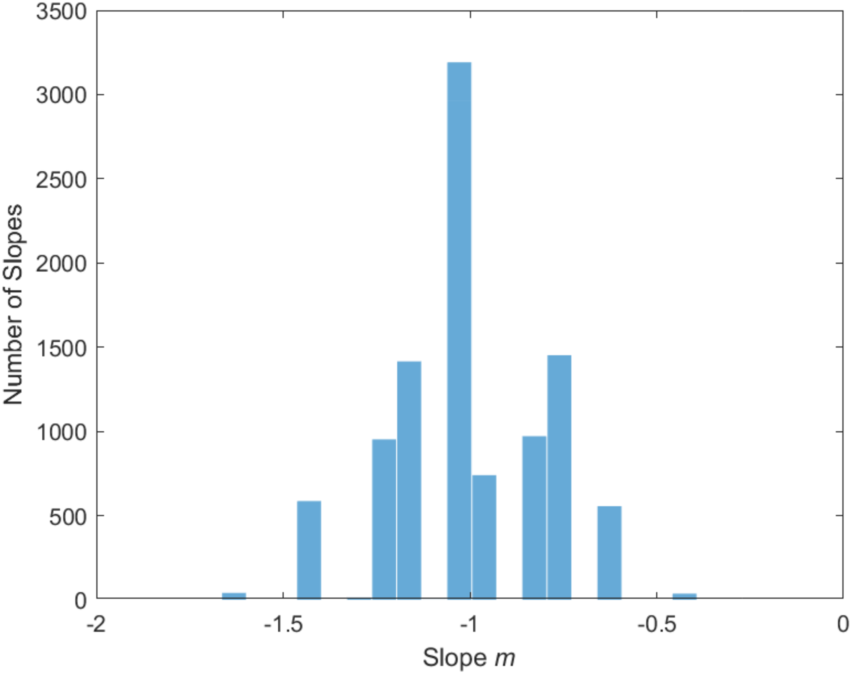 Galaxies 08 00070 g014