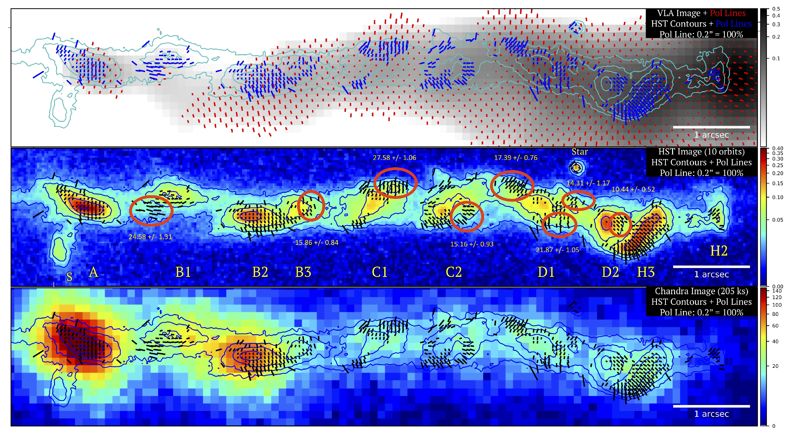 Galaxies 08 00071 g003