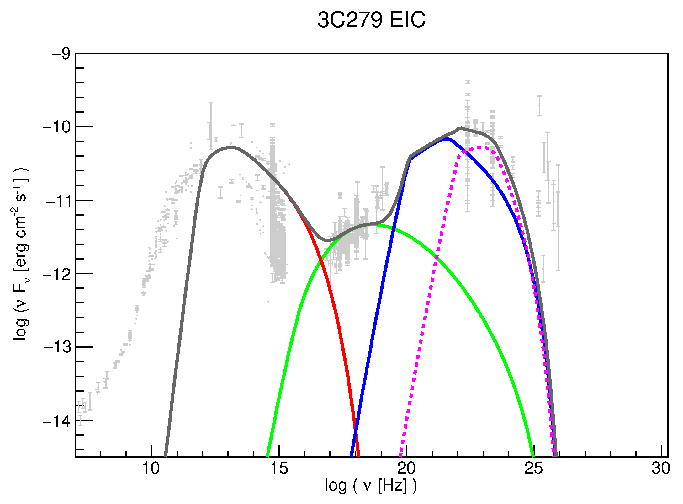 Galaxies 08 00072 g003 Galaxies 08 00072 g003