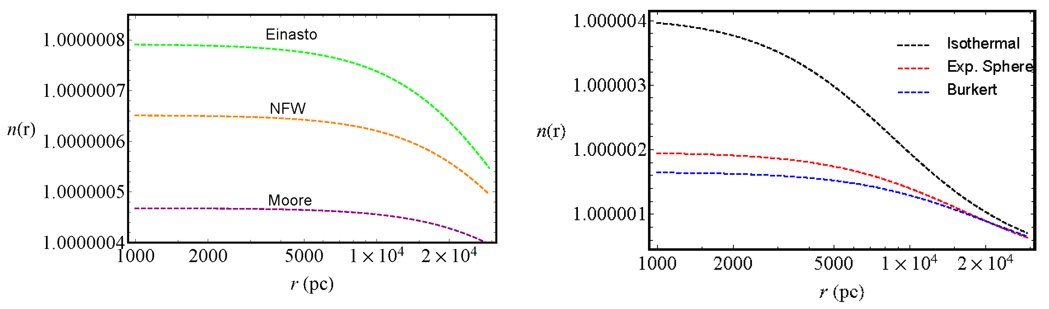 Galaxies 08 00074 g002 Galaxies 08 00074 g002