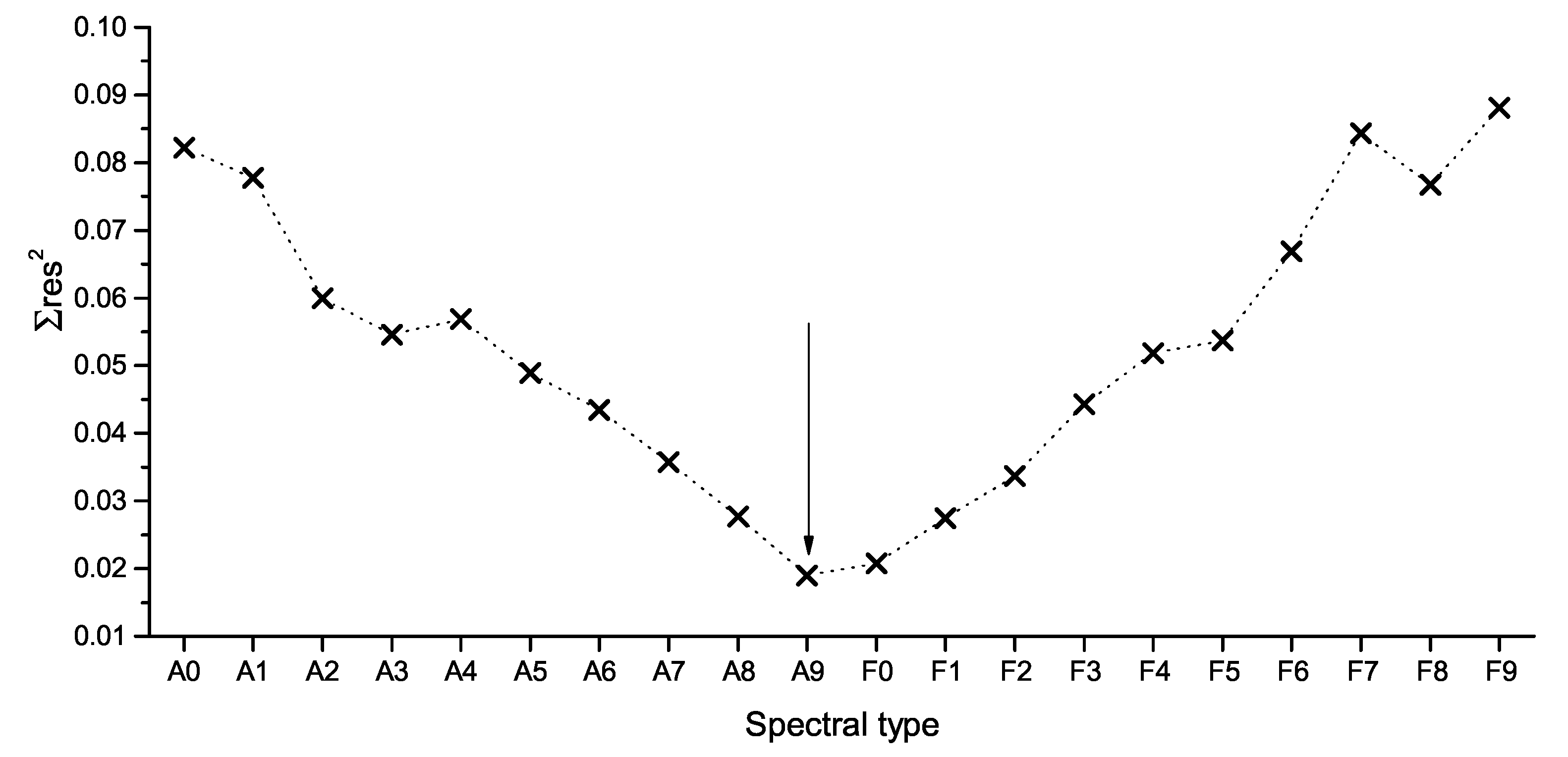 Galaxies 08 00075 g001