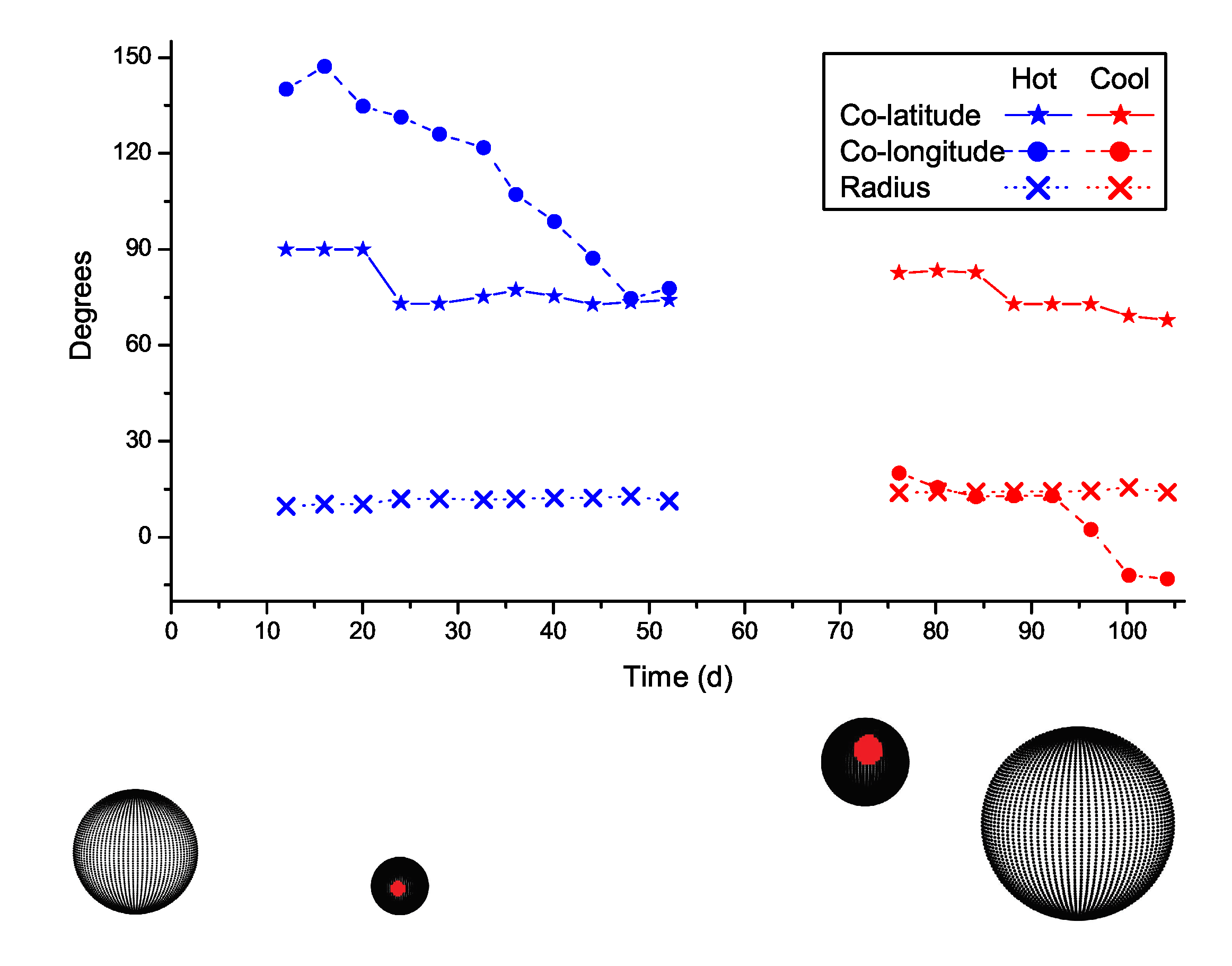 Galaxies 08 00075 g0a1