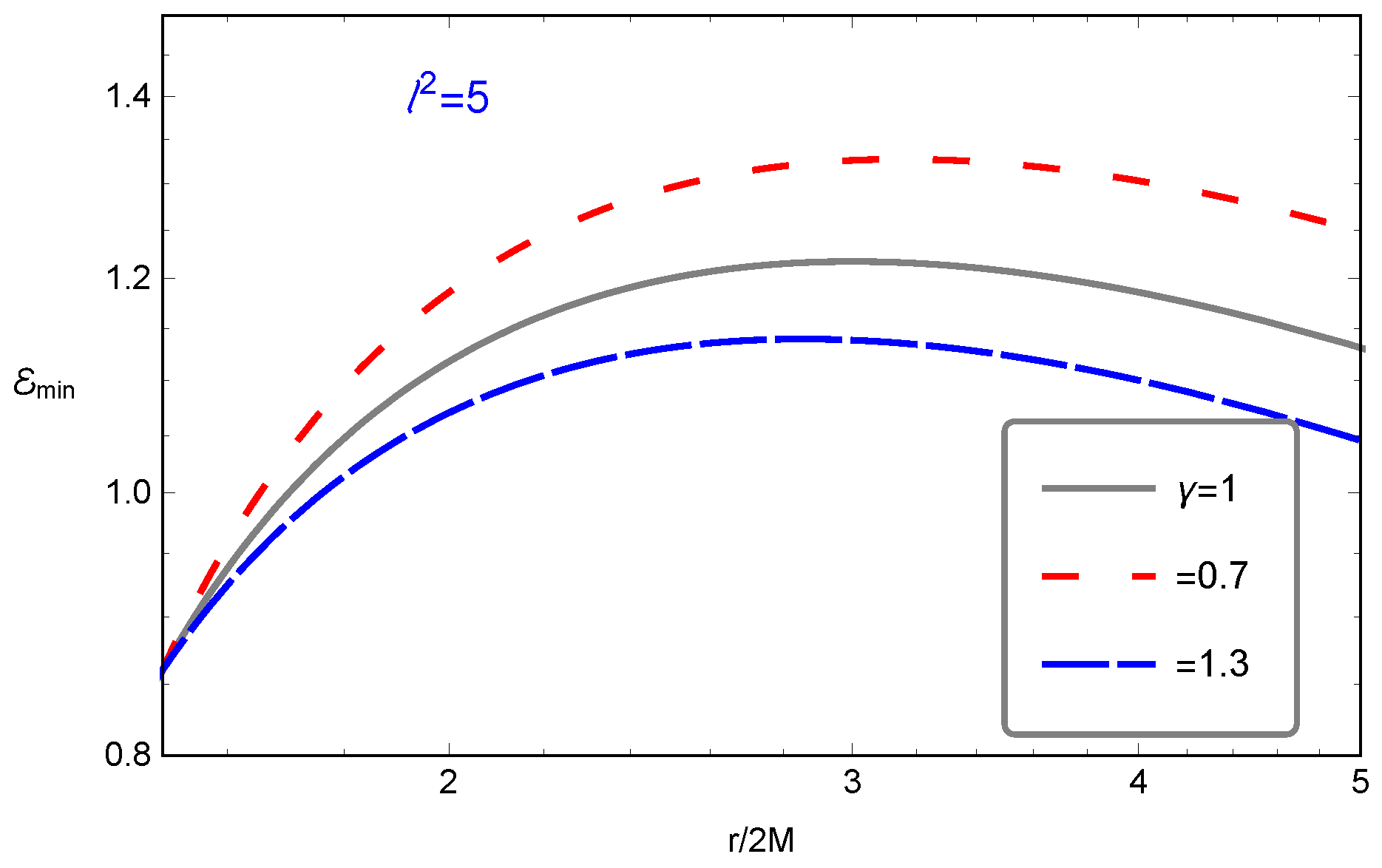 Galaxies 08 00076 g003
