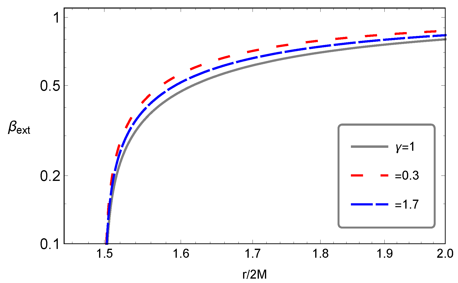 Galaxies 08 00076 g006