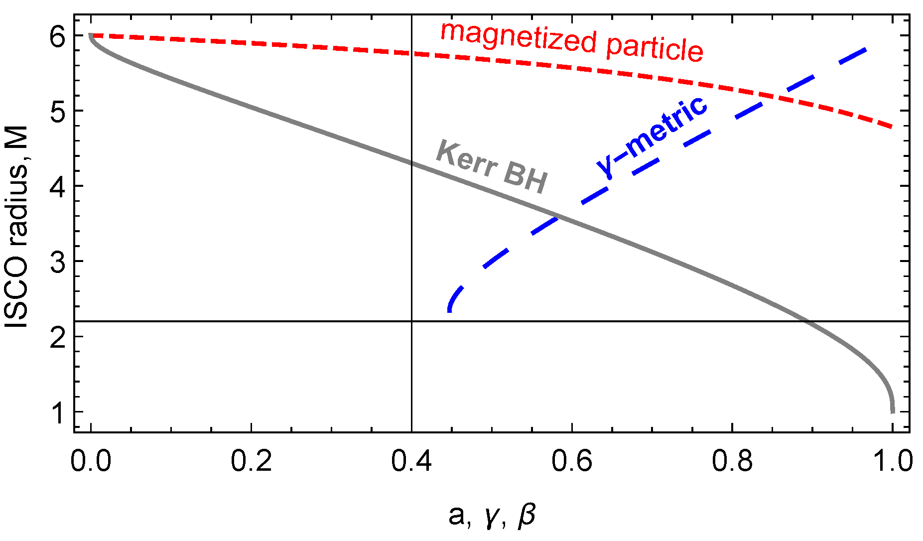 Galaxies 08 00076 g007