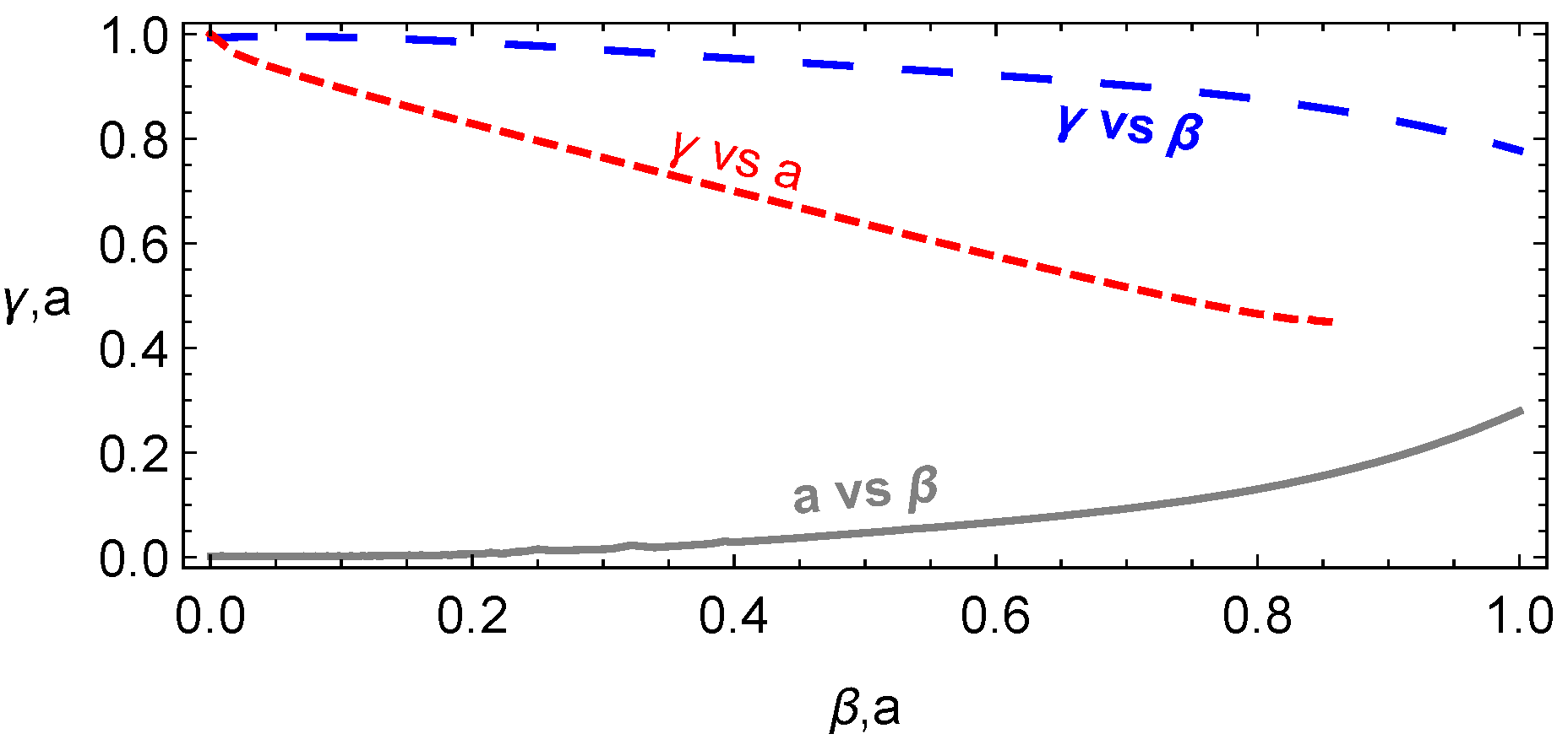 Galaxies 08 00076 g008