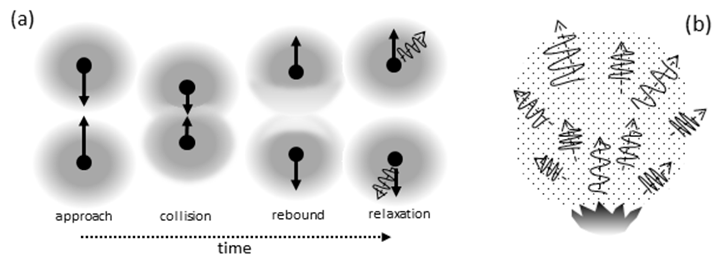 Galaxies 08 00077 g002 Galaxies 08 00077 g002