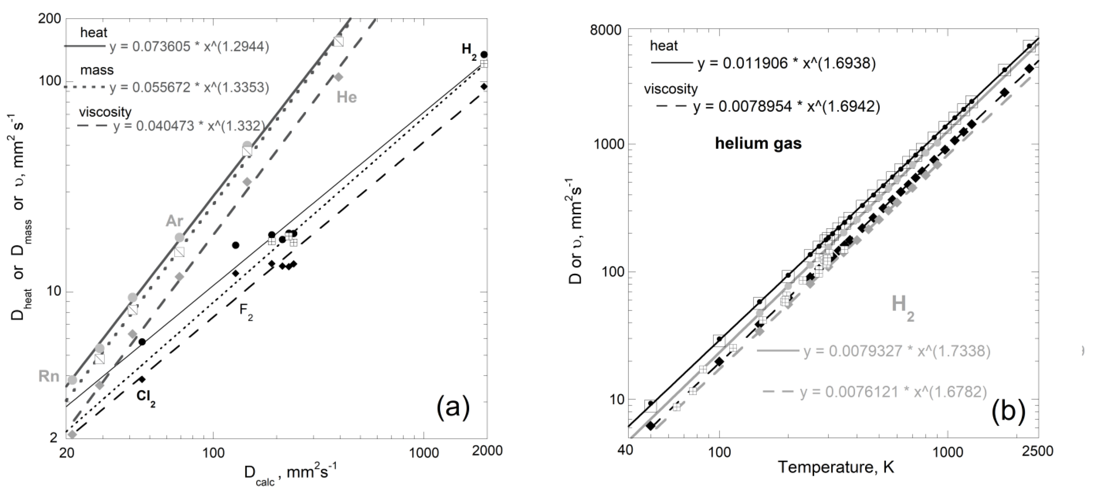 Galaxies 08 00077 g003 Galaxies 08 00077 g003