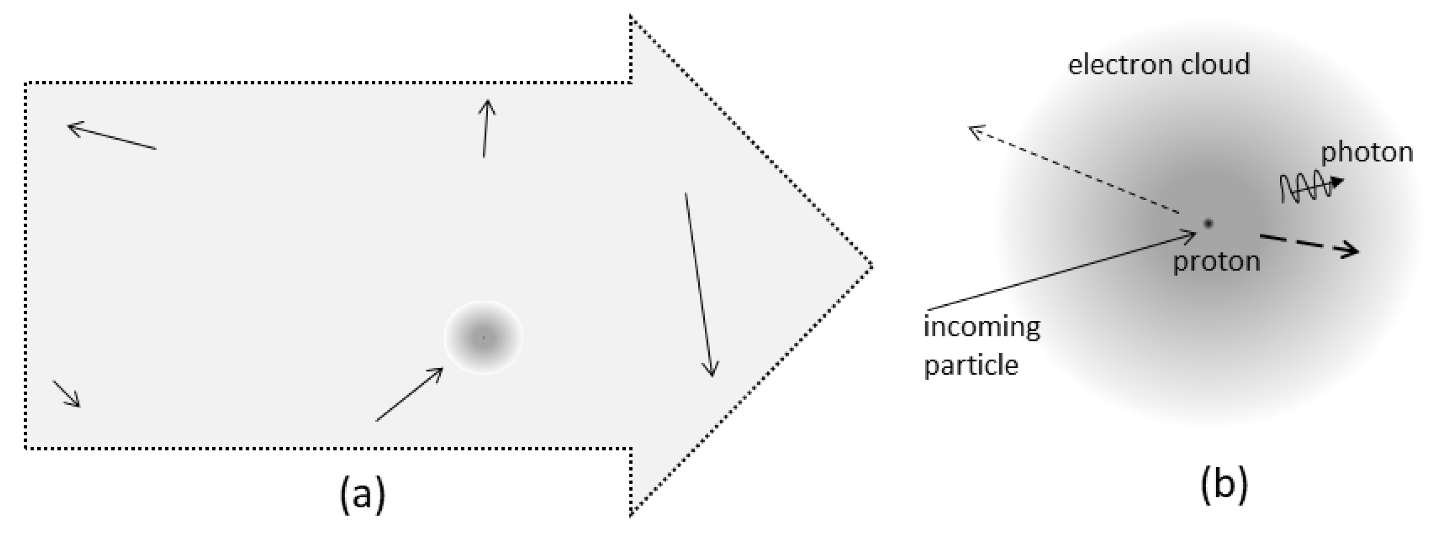Galaxies 08 00077 g005 Galaxies 08 00077 g005