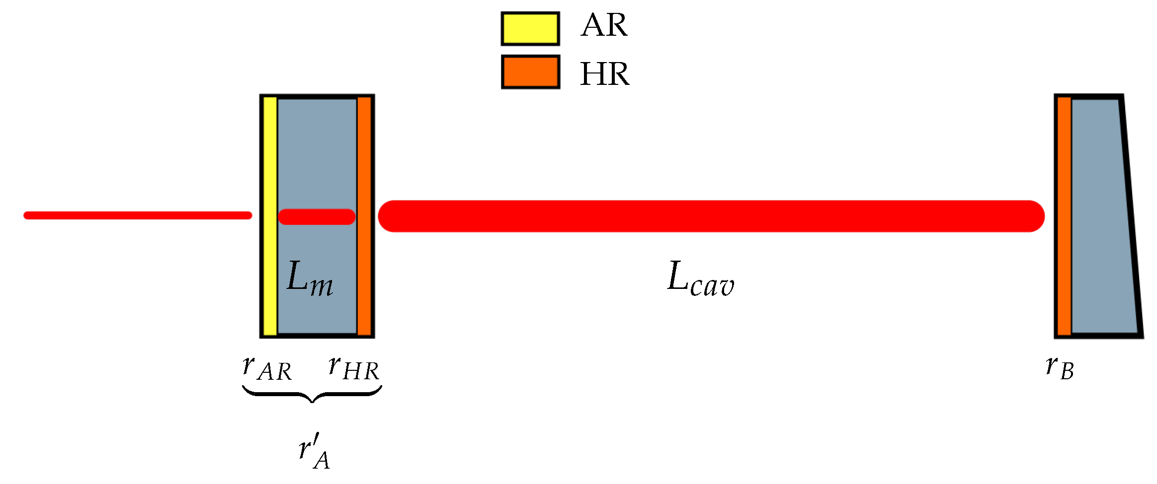Galaxies 08 00080 g001