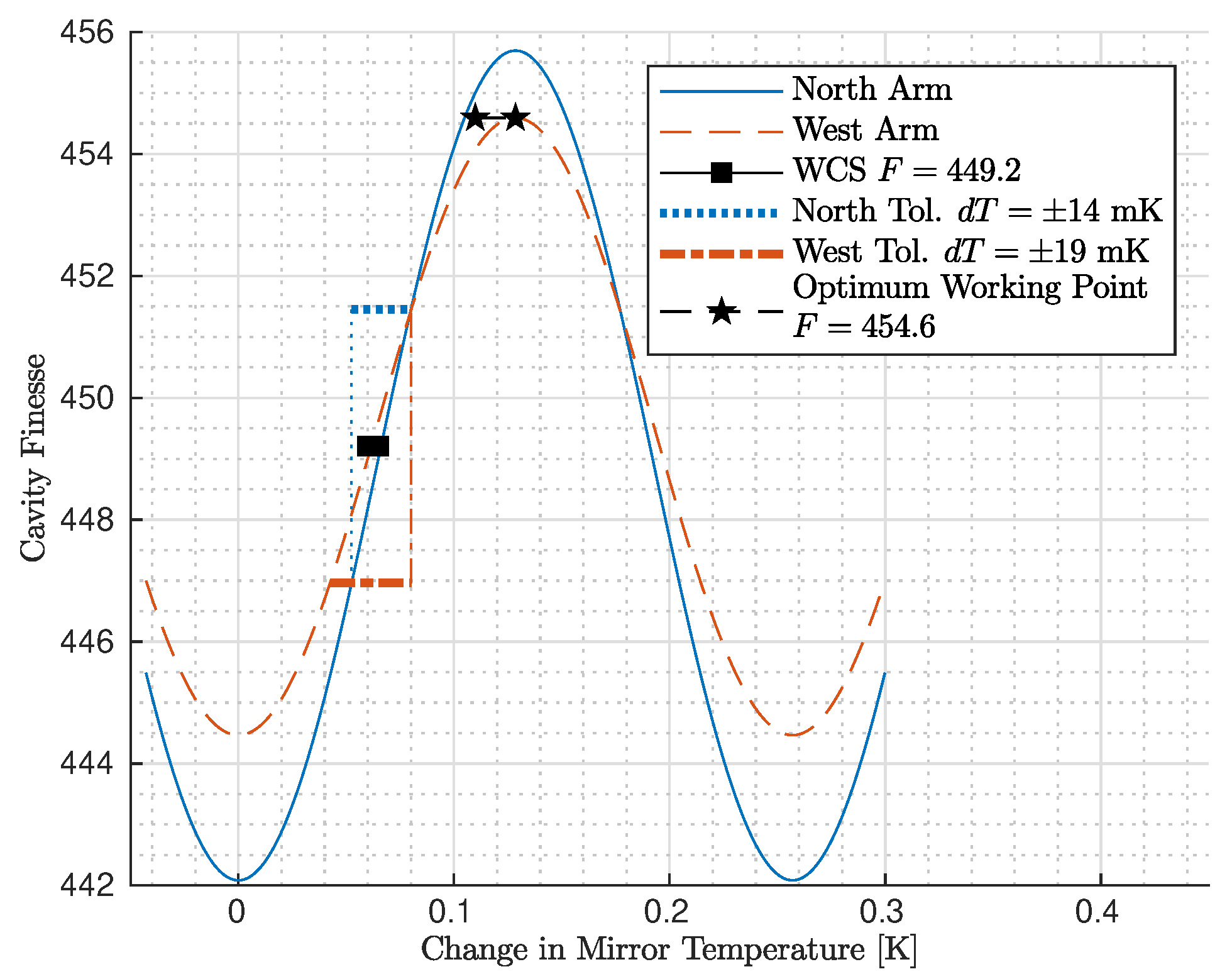 Galaxies 08 00080 g002