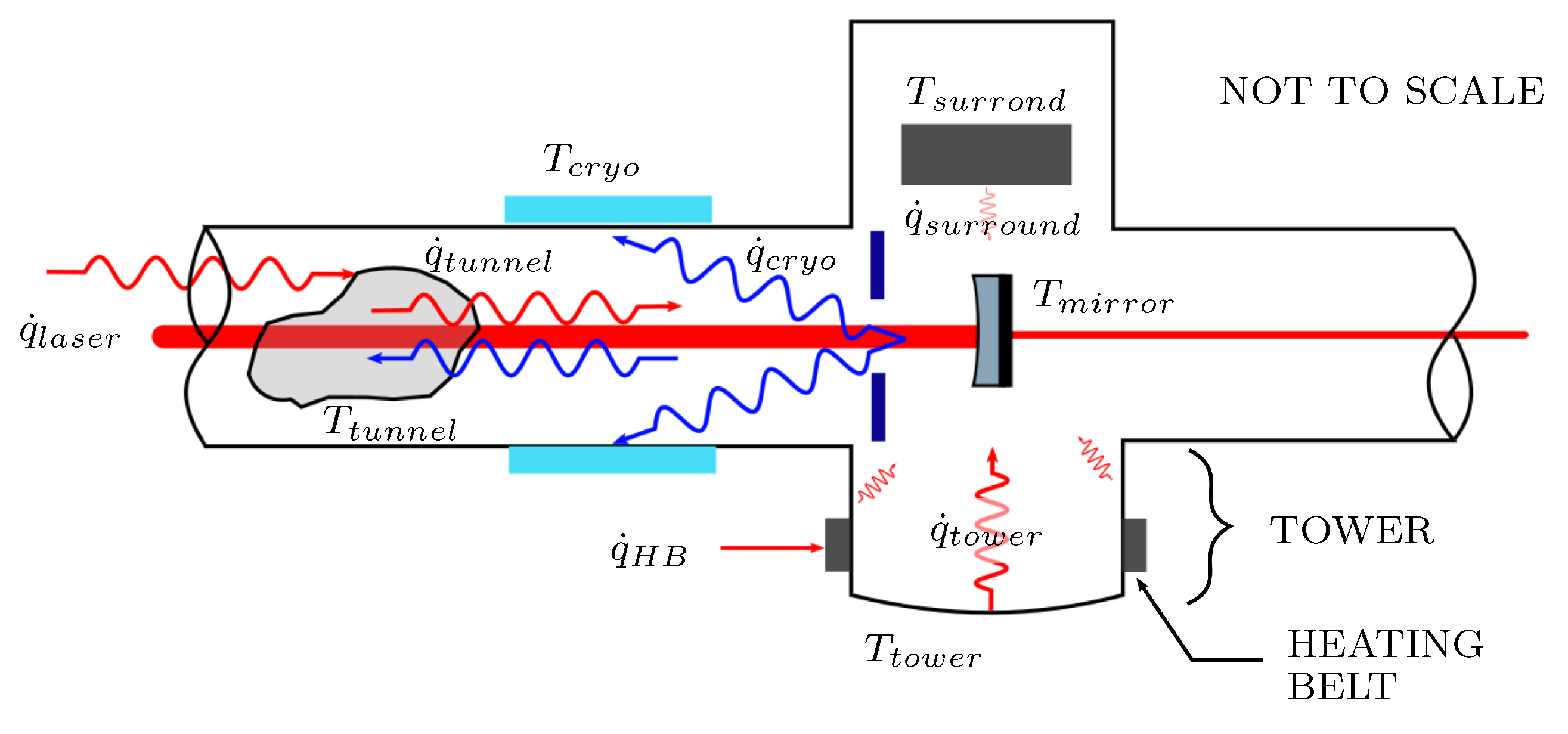 Galaxies 08 00080 g003
