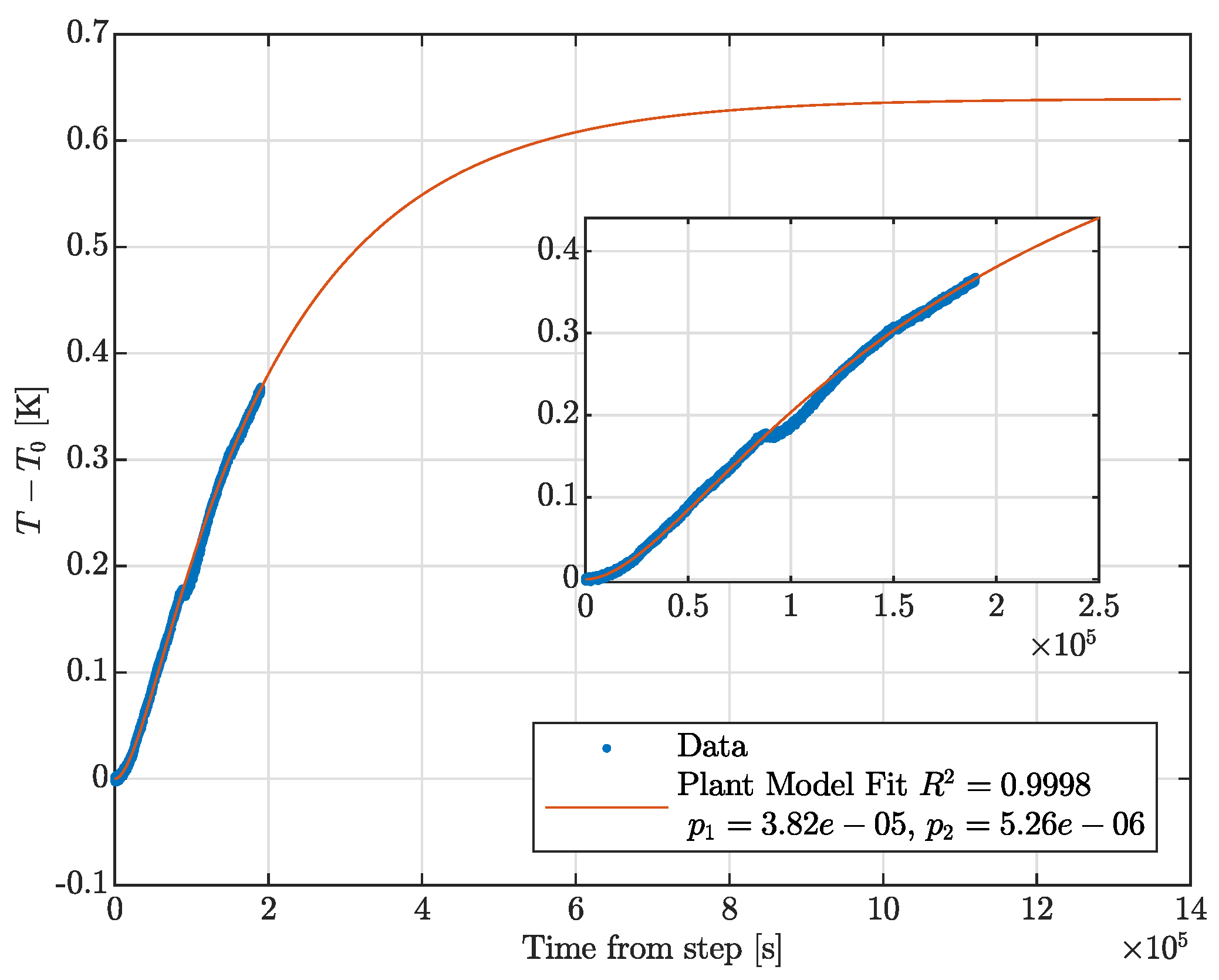 Galaxies 08 00080 g004