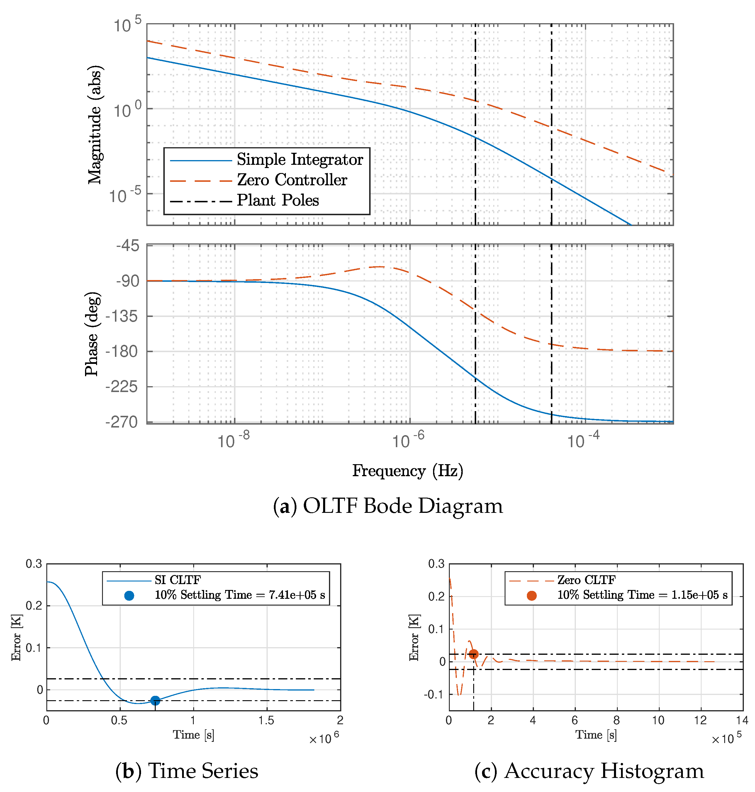 Galaxies 08 00080 g006