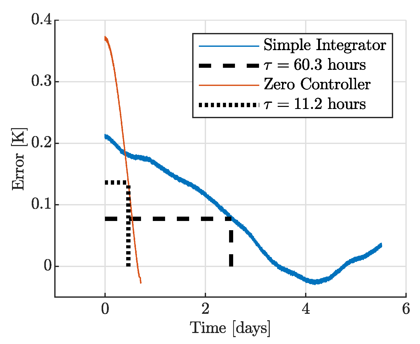 Galaxies 08 00080 g007