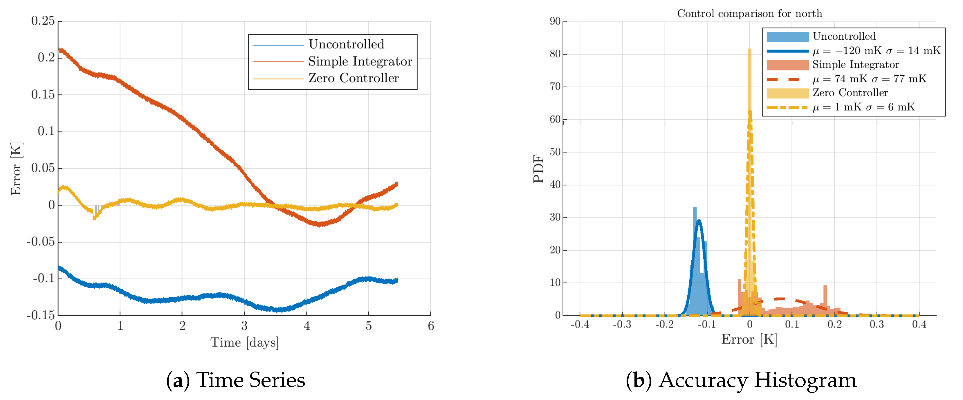 Galaxies 08 00080 g008