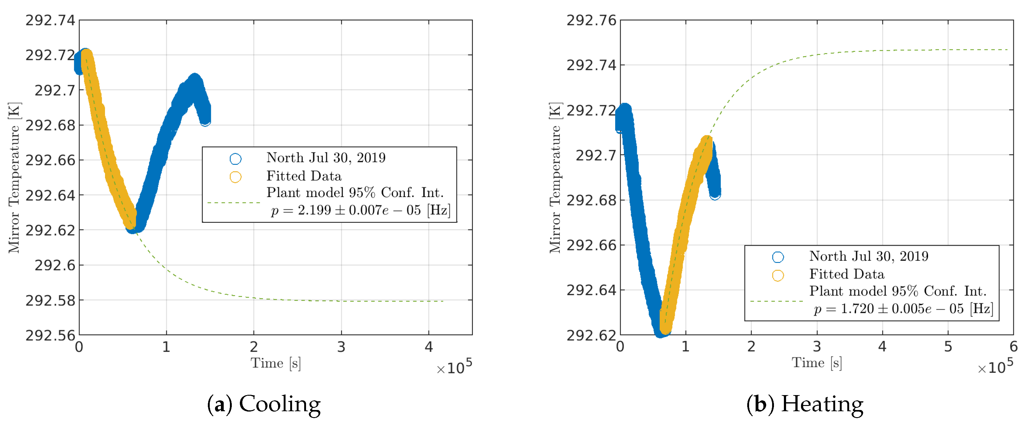 Galaxies 08 00080 g009