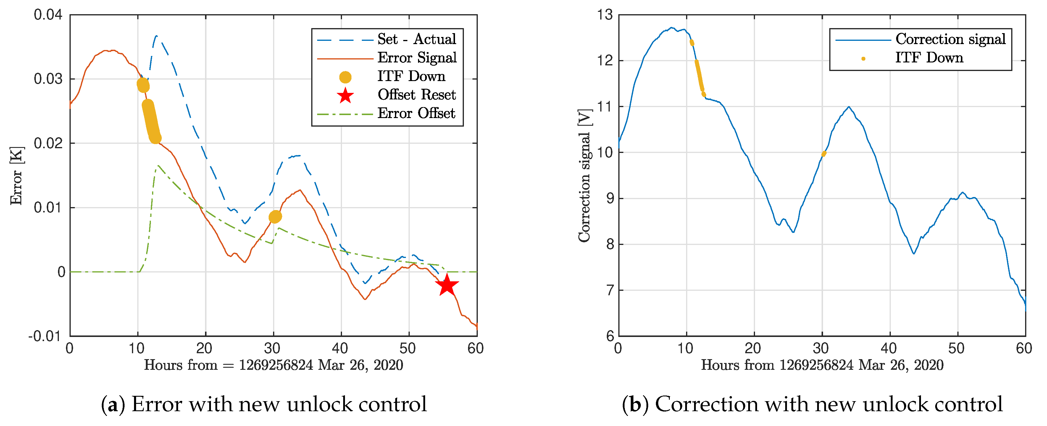 Galaxies 08 00080 g011a
