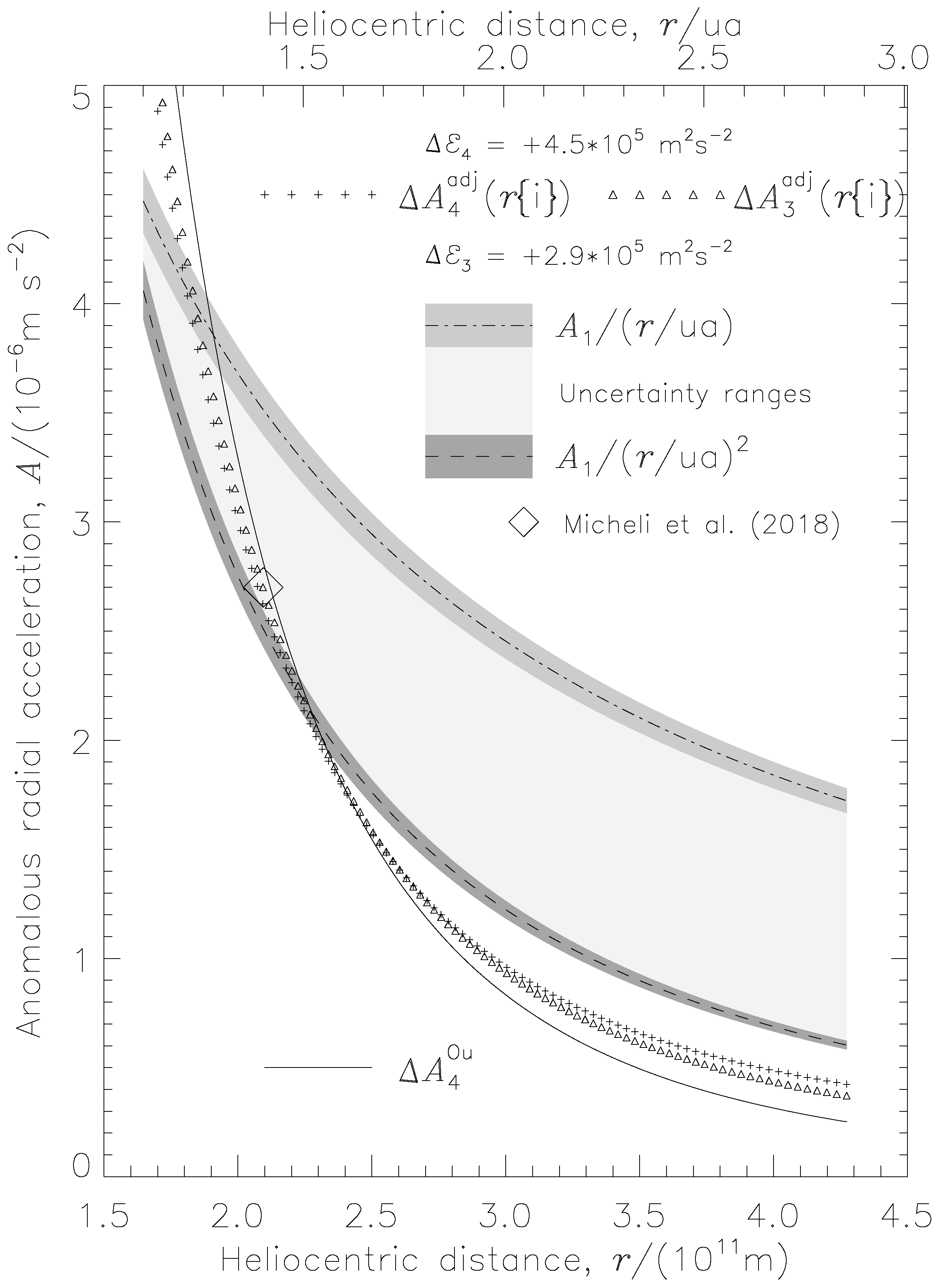 Galaxies 08 00083 g001