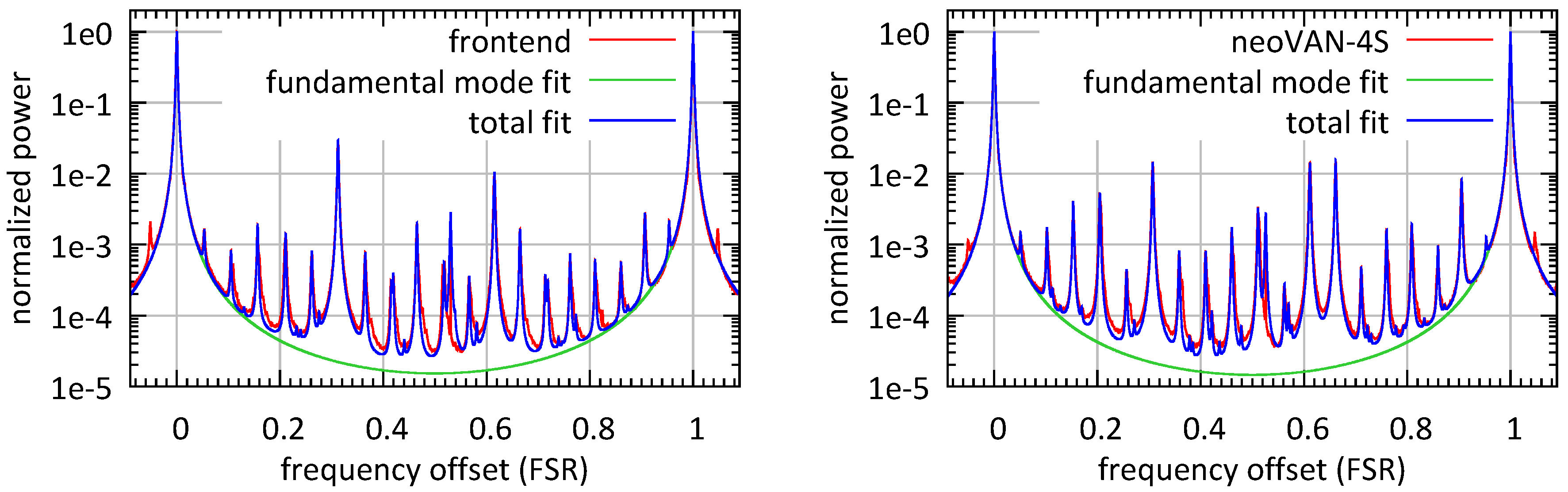 Galaxies 08 00084 g002 Galaxies 08 00084 g002