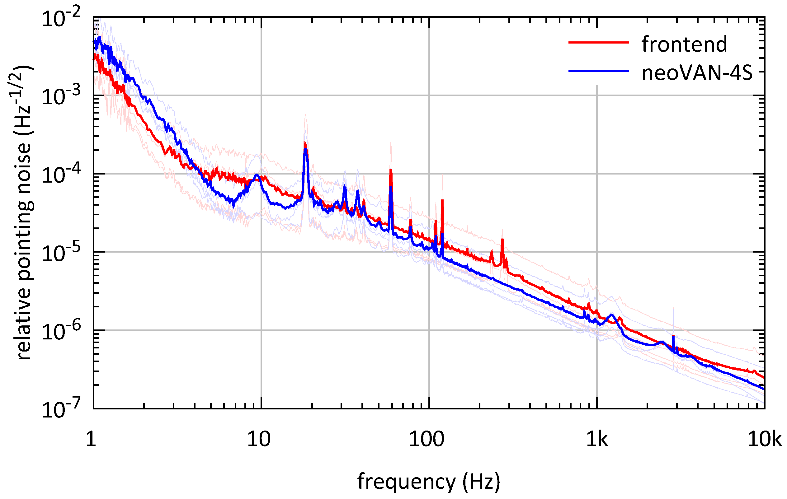 Galaxies 08 00084 g004 Galaxies 08 00084 g004