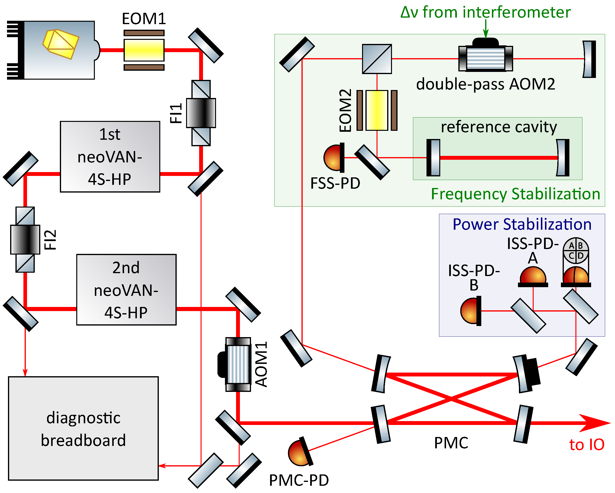 Galaxies 08 00084 g006 Galaxies 08 00084 g006