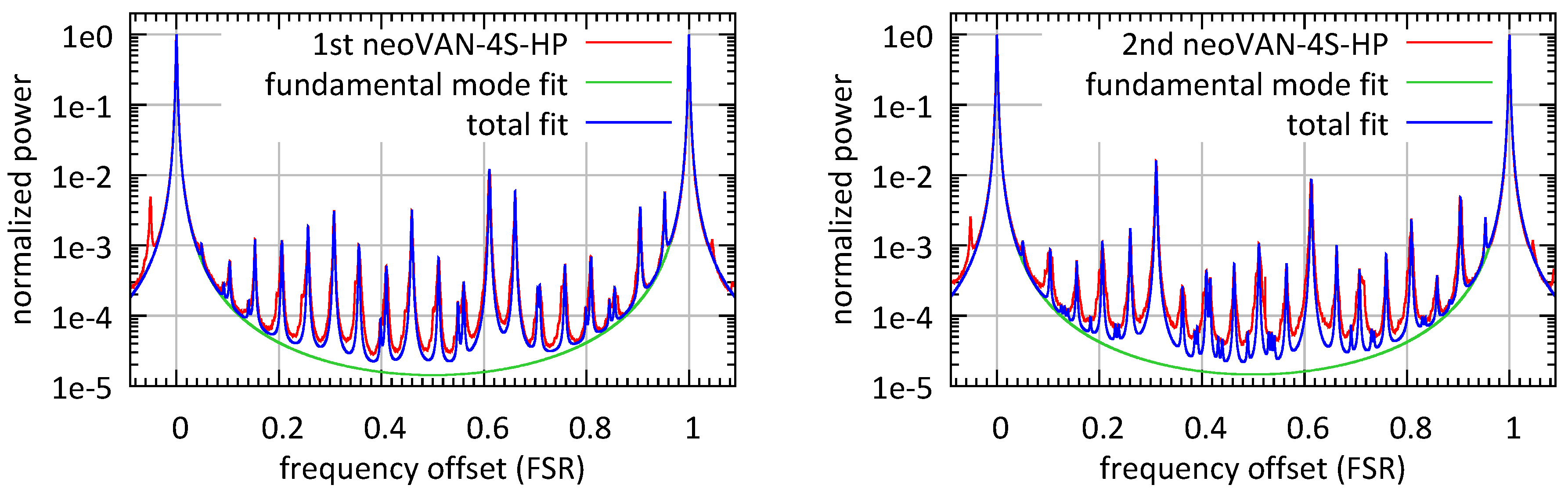 Galaxies 08 00084 g007 Galaxies 08 00084 g007