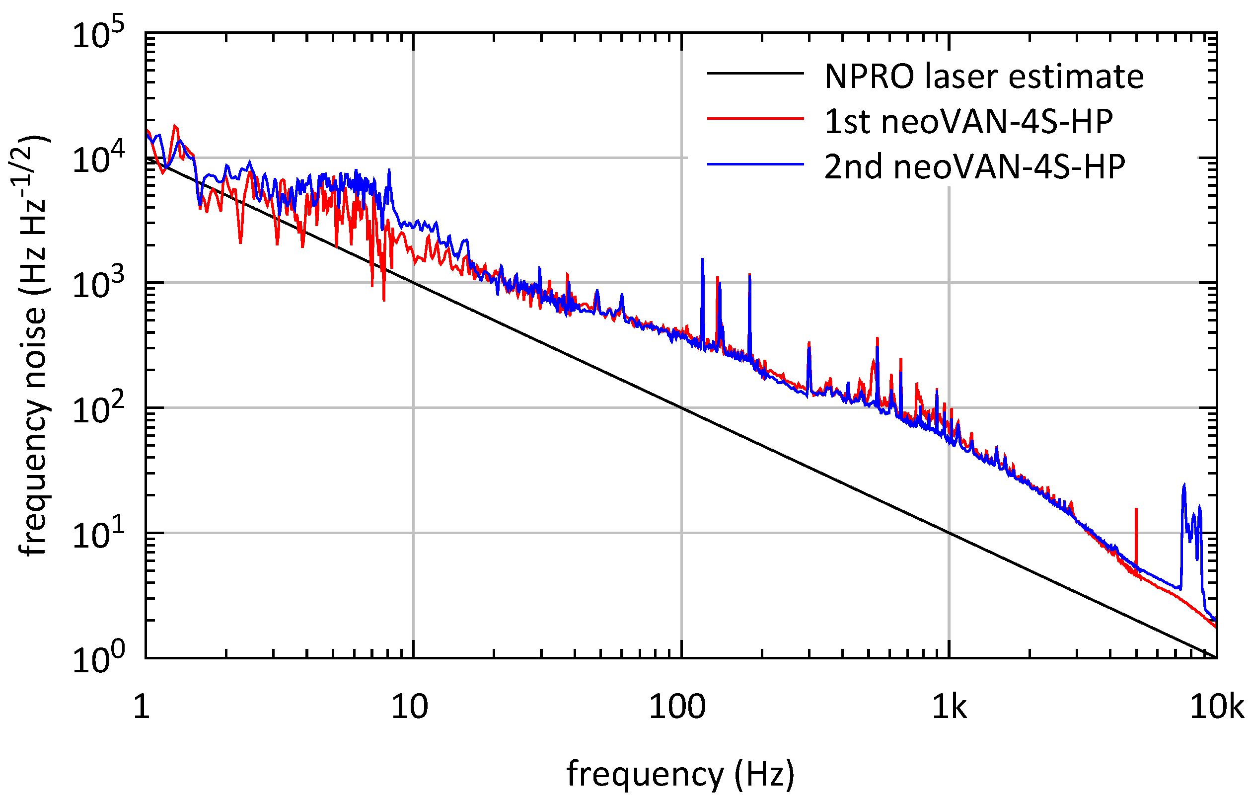 Galaxies 08 00084 g009 Galaxies 08 00084 g009