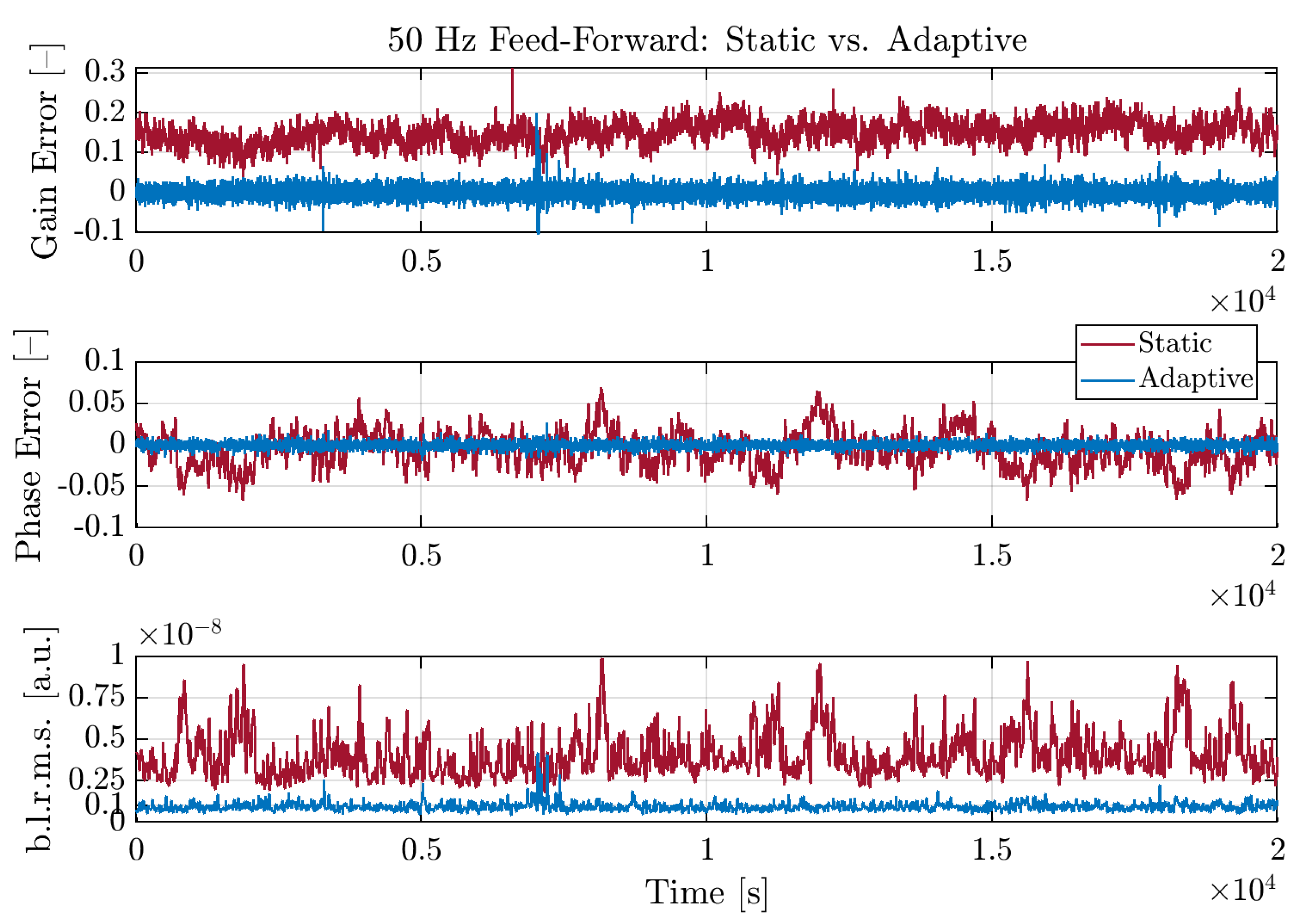 Galaxies 08 00085 g004