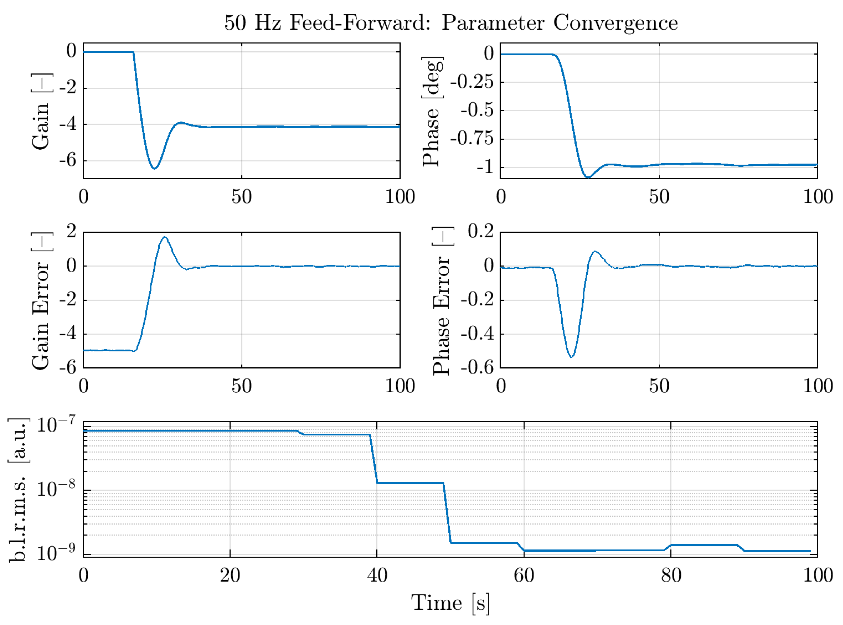 Galaxies 08 00085 g005