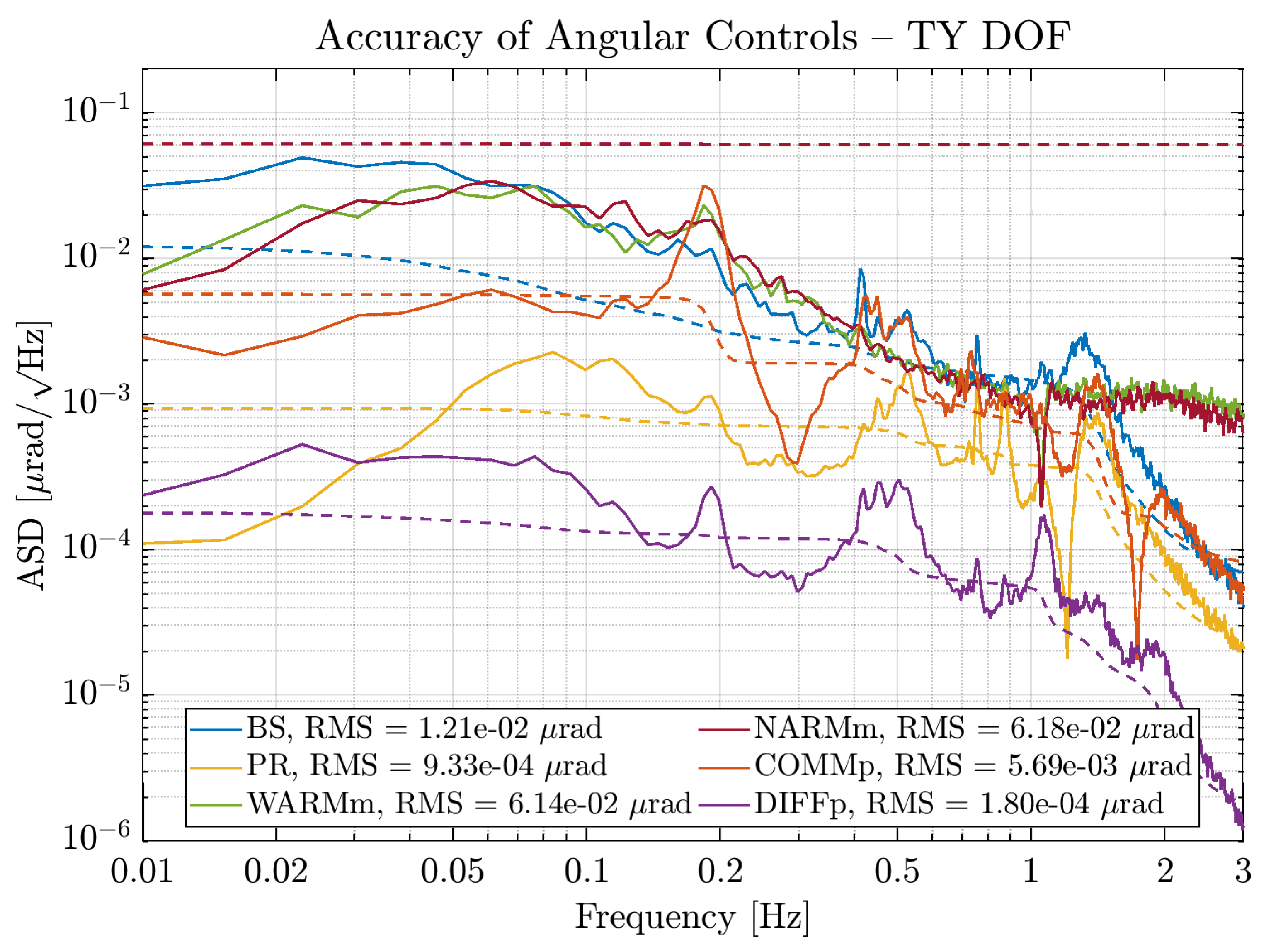 Galaxies 08 00085 g009