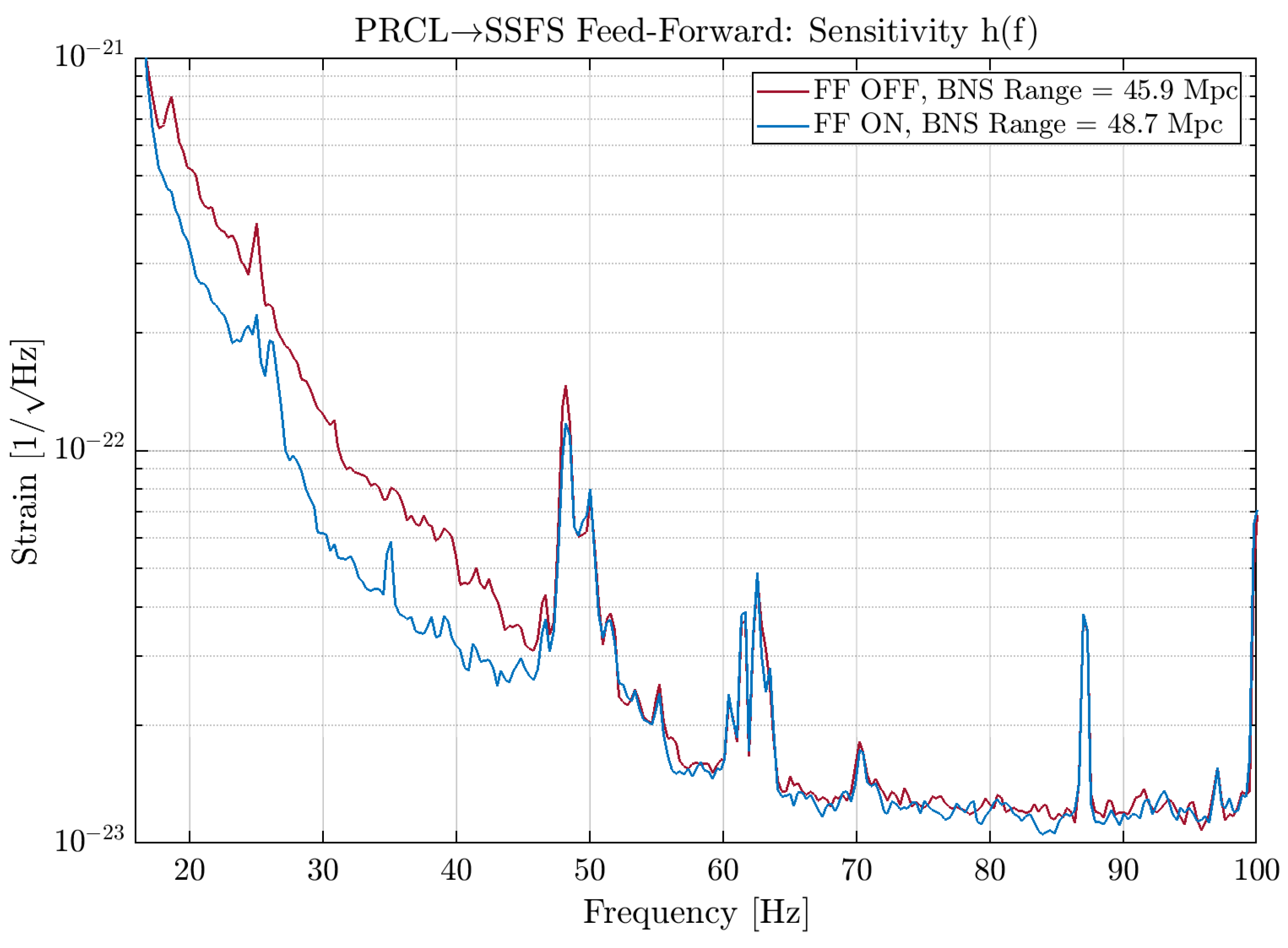 Galaxies 08 00085 g011