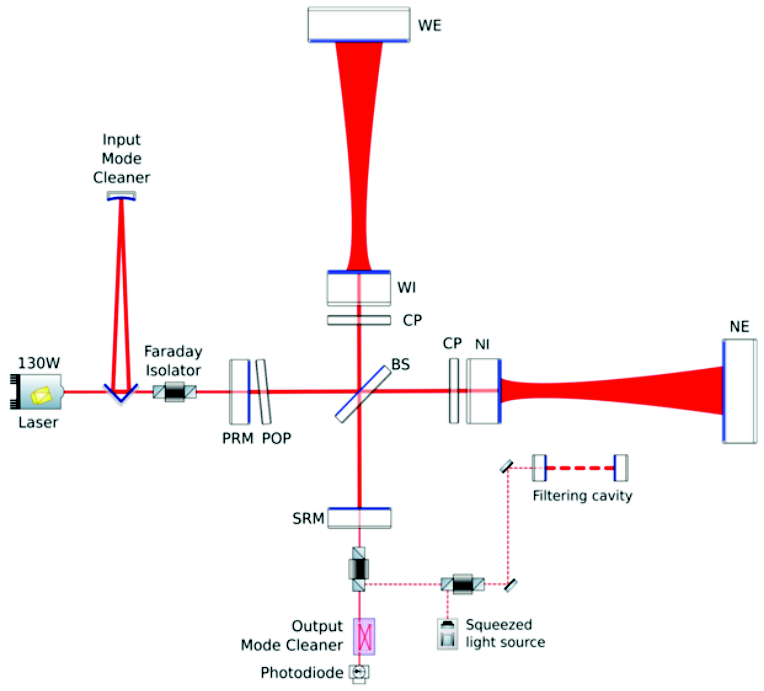 Galaxies 08 00086 g002