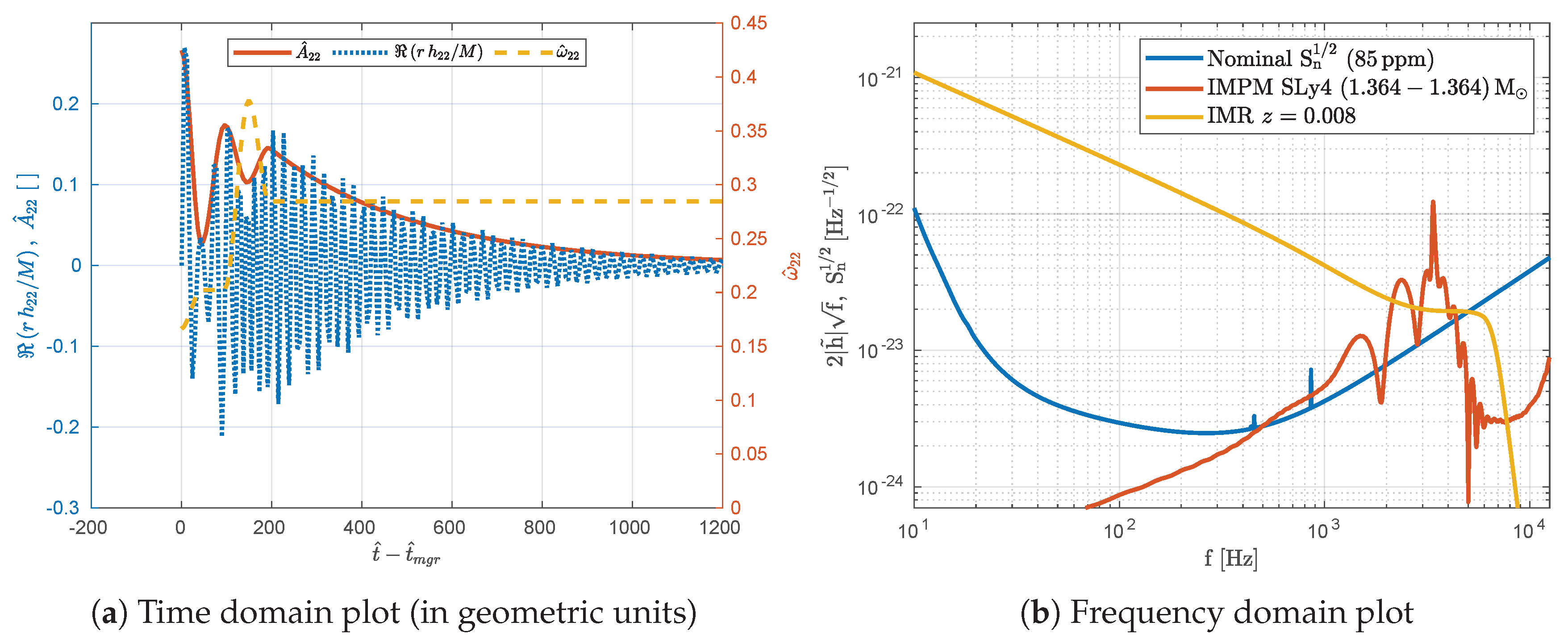 Galaxies 08 00086 g004