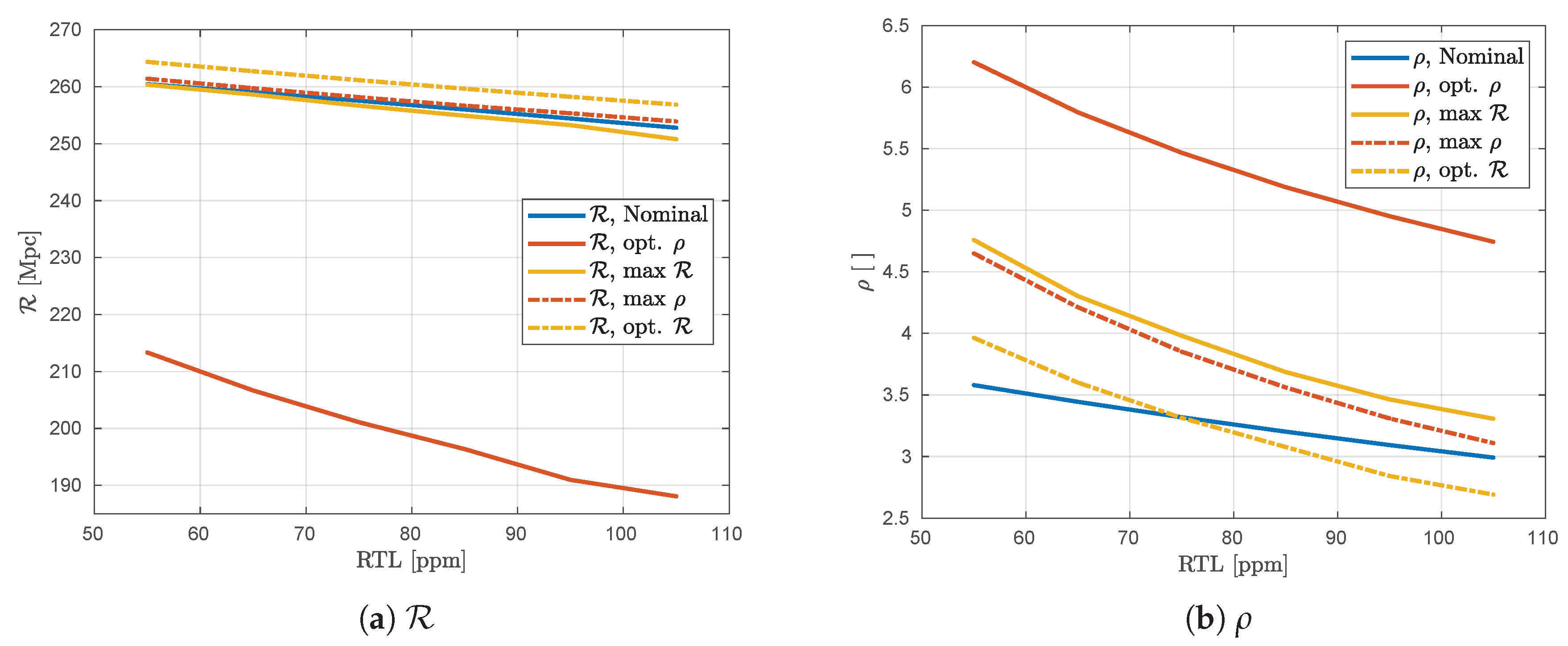 Galaxies 08 00086 g005