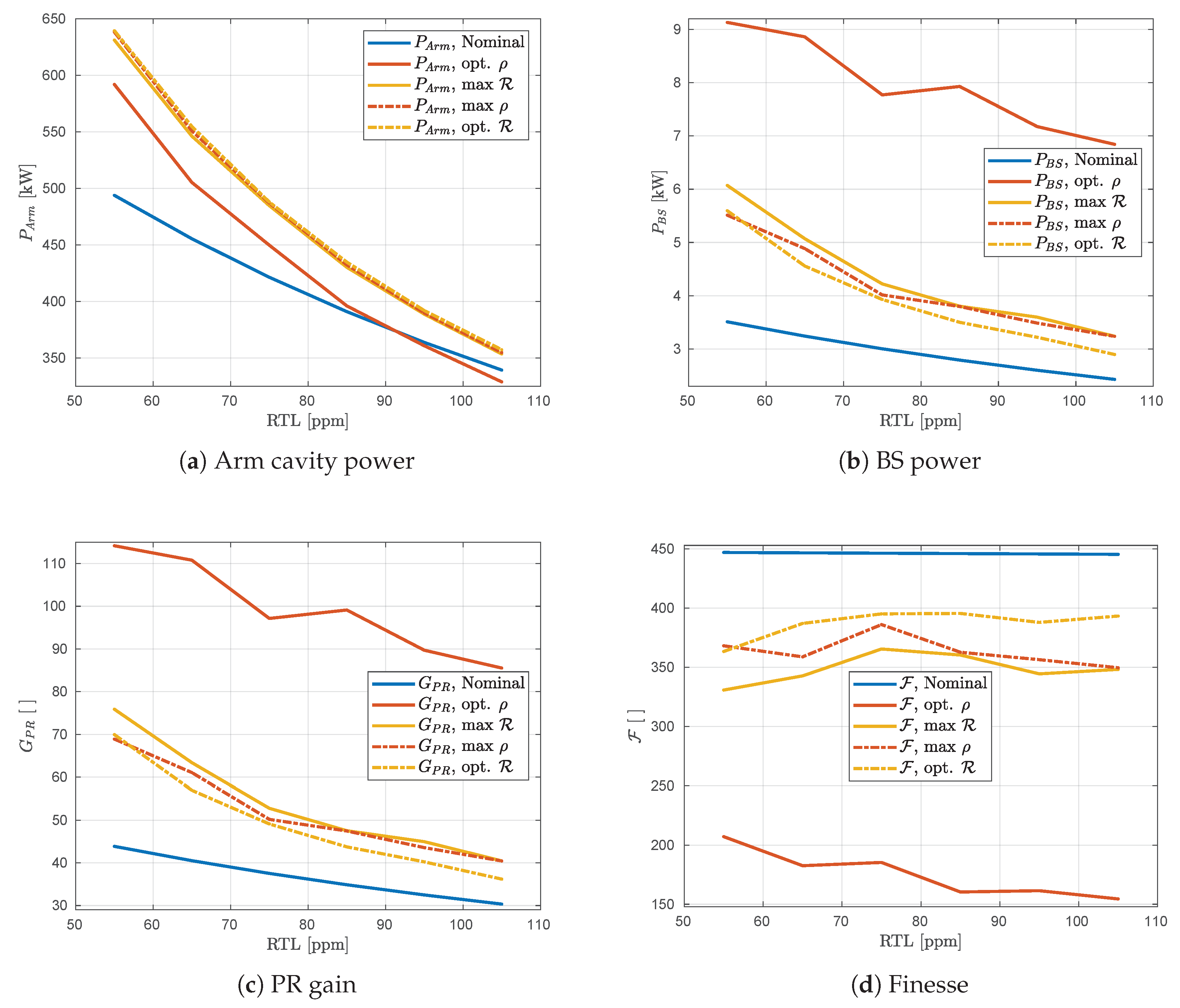 Galaxies 08 00086 g007