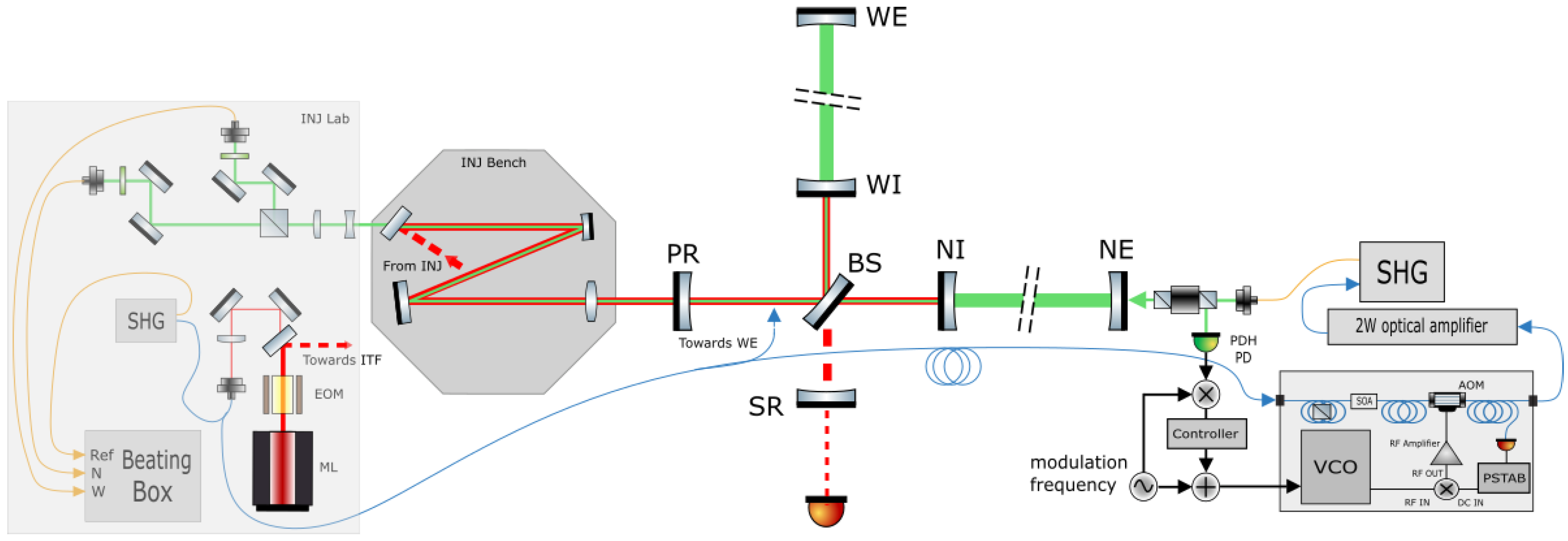 Galaxies 08 00087 g002