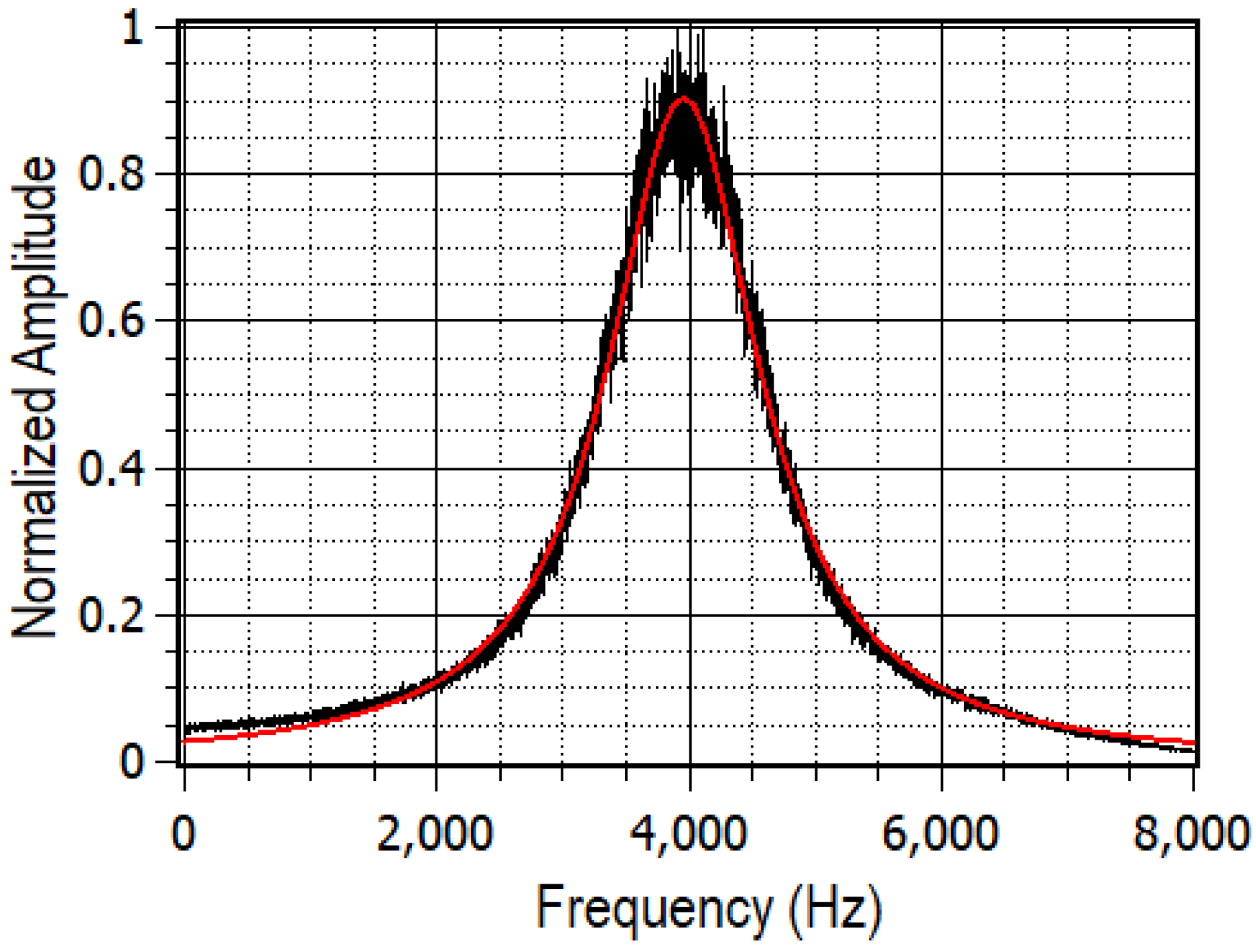 Galaxies 08 00087 g003