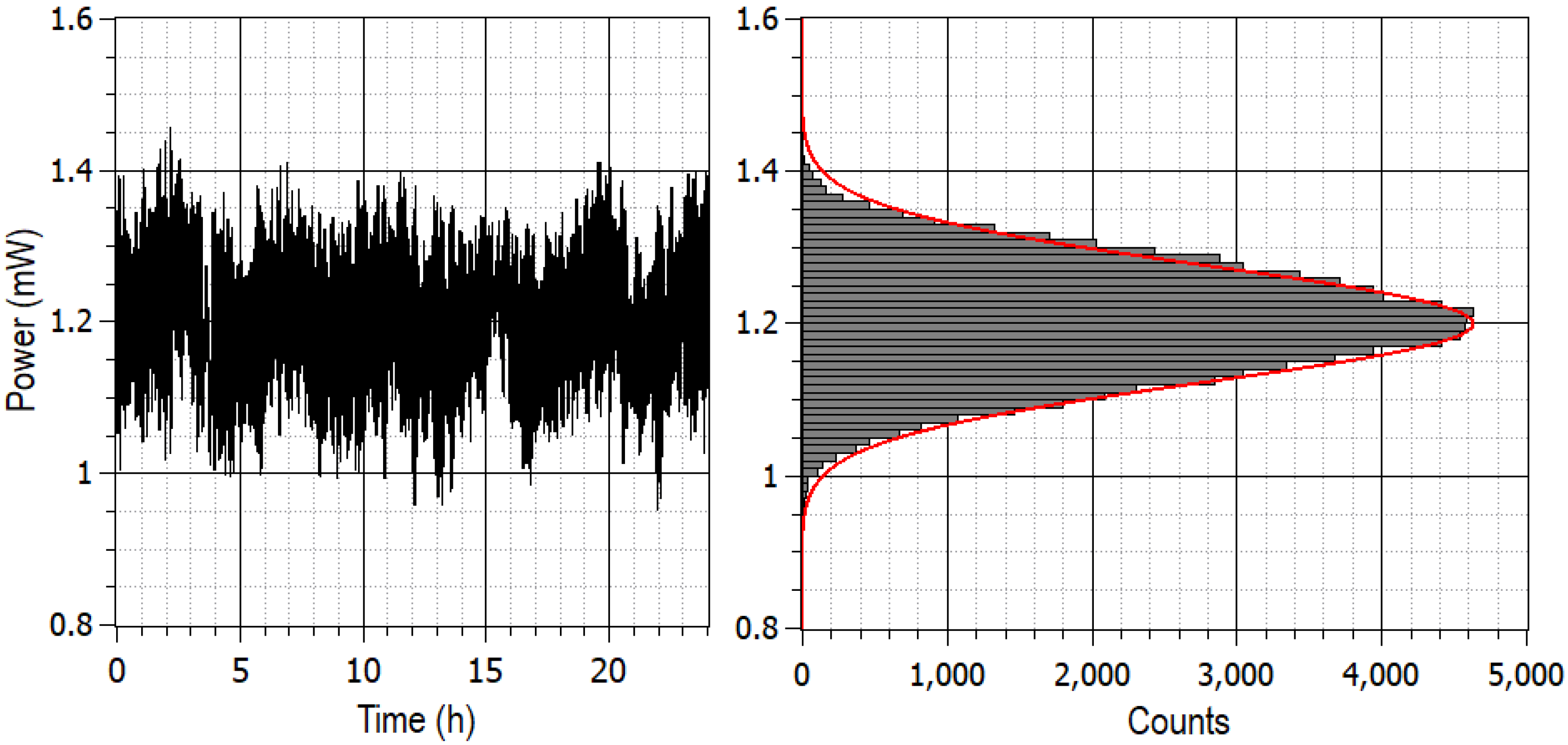 Galaxies 08 00087 g004