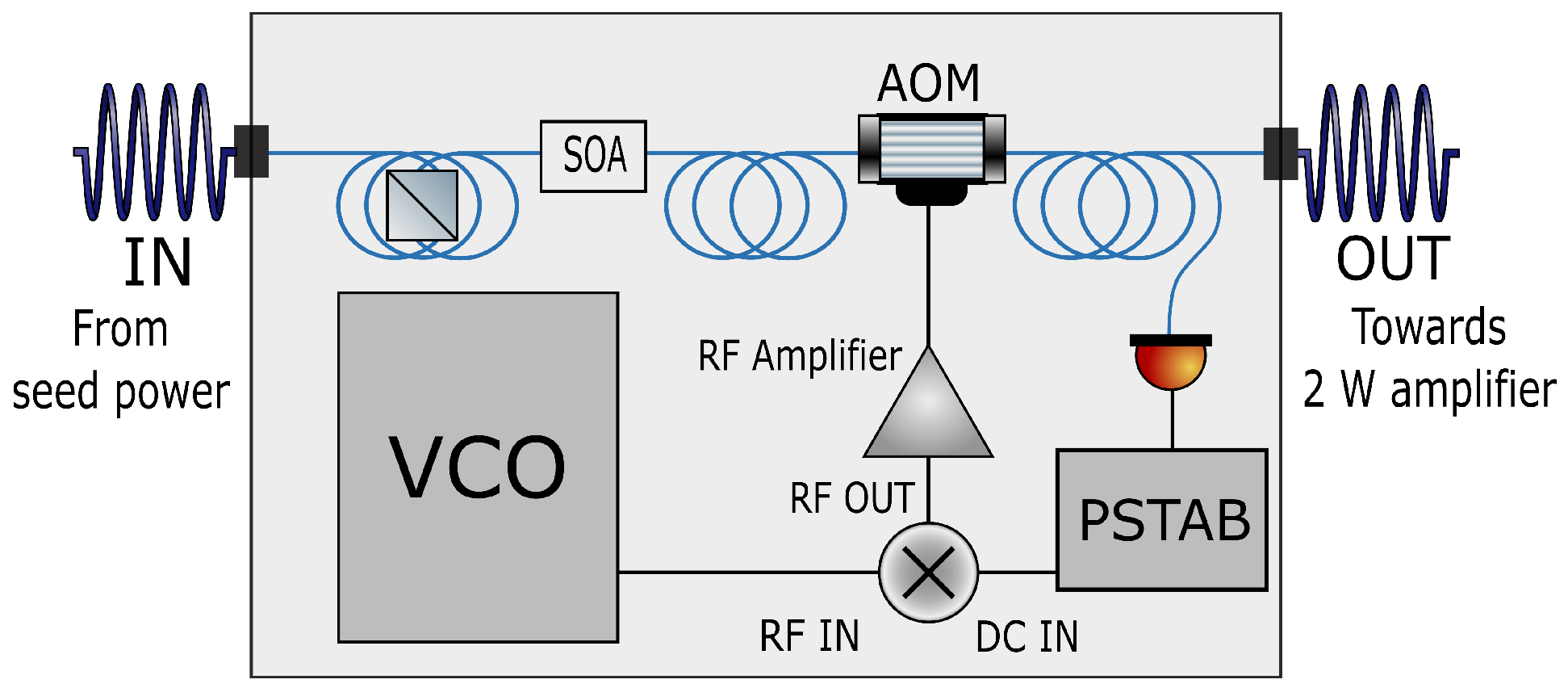 Galaxies 08 00087 g005