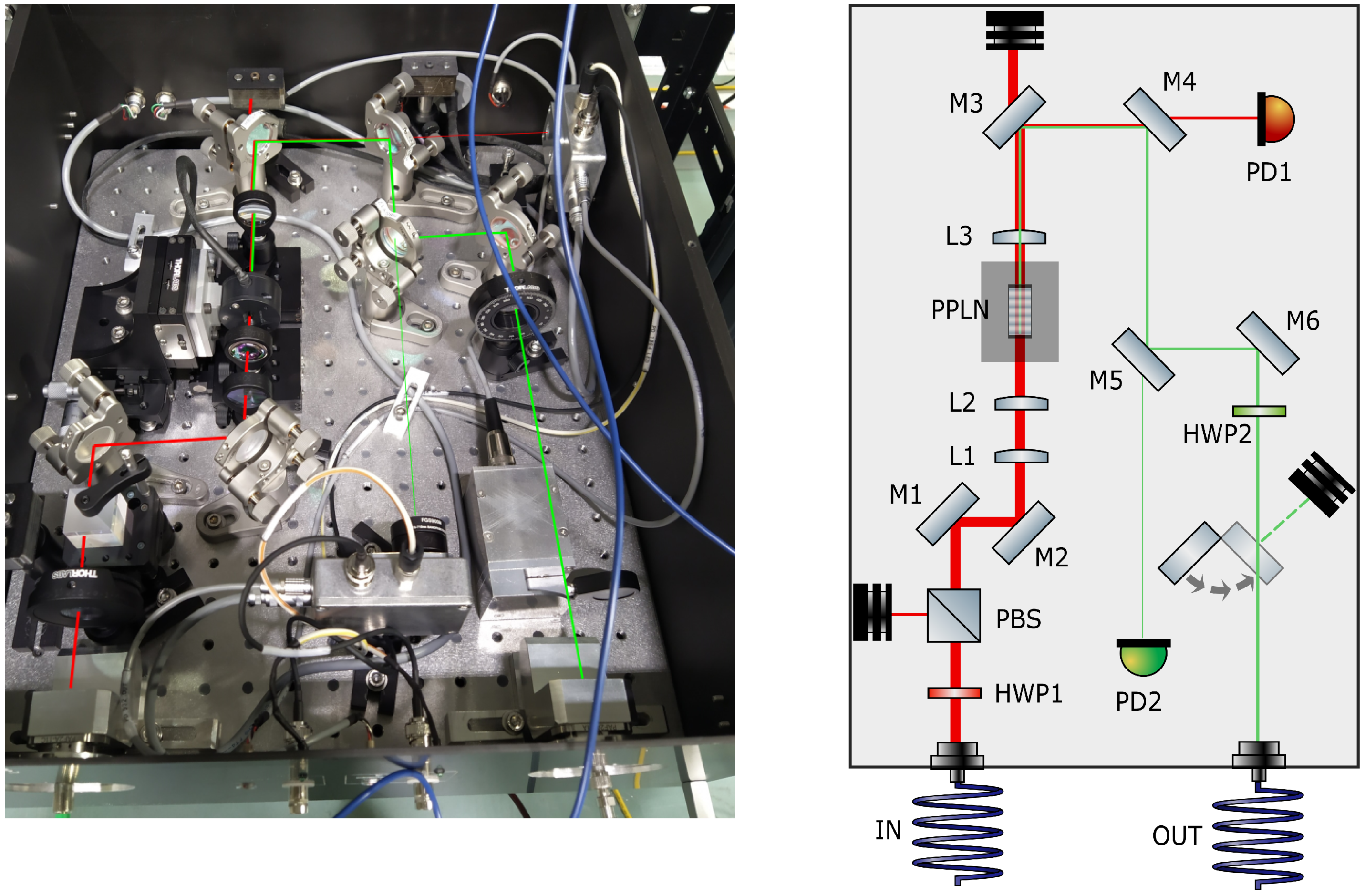 Galaxies 08 00087 g006