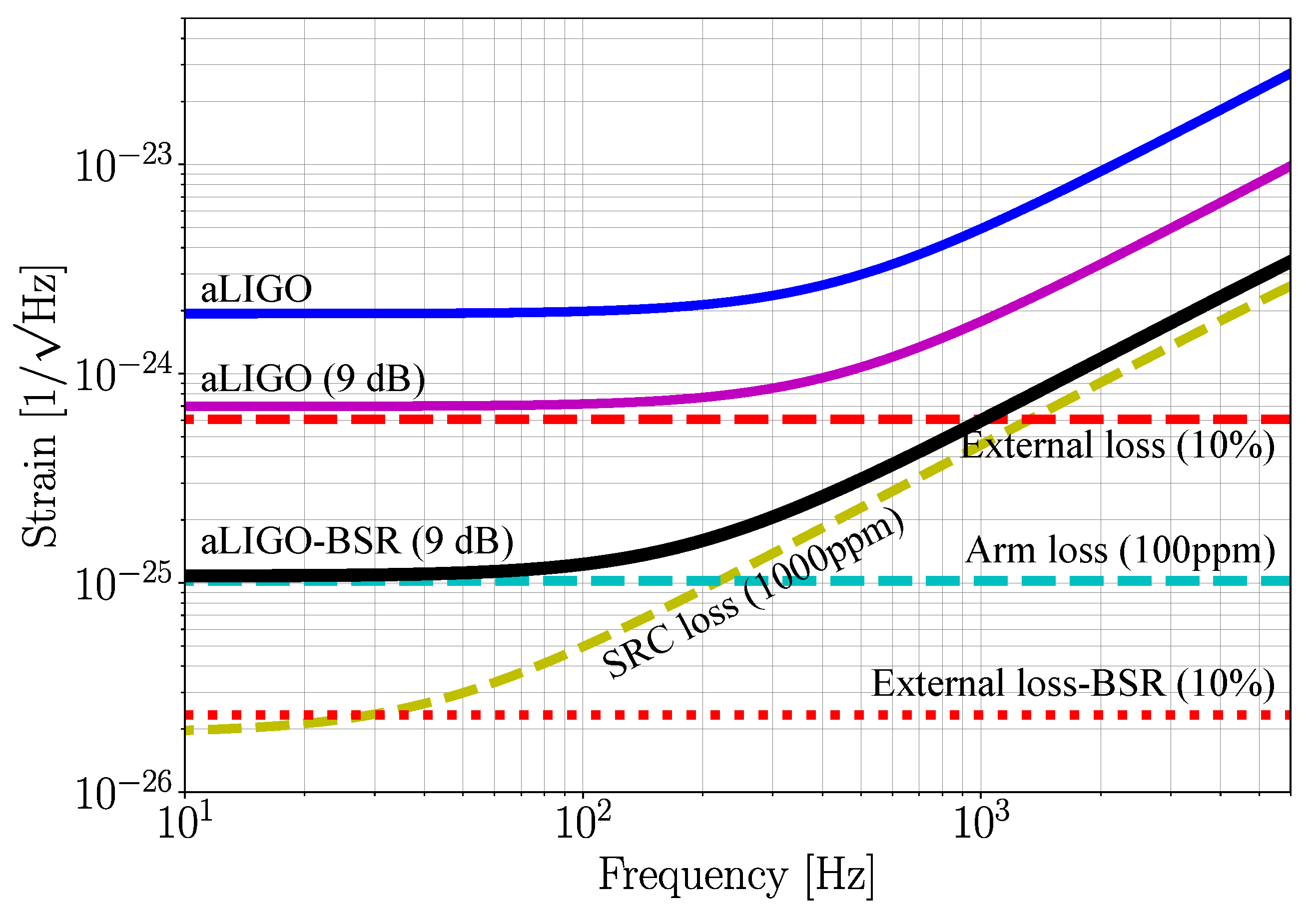 Galaxies 09 00003 g001 Galaxies 09 00003 g001