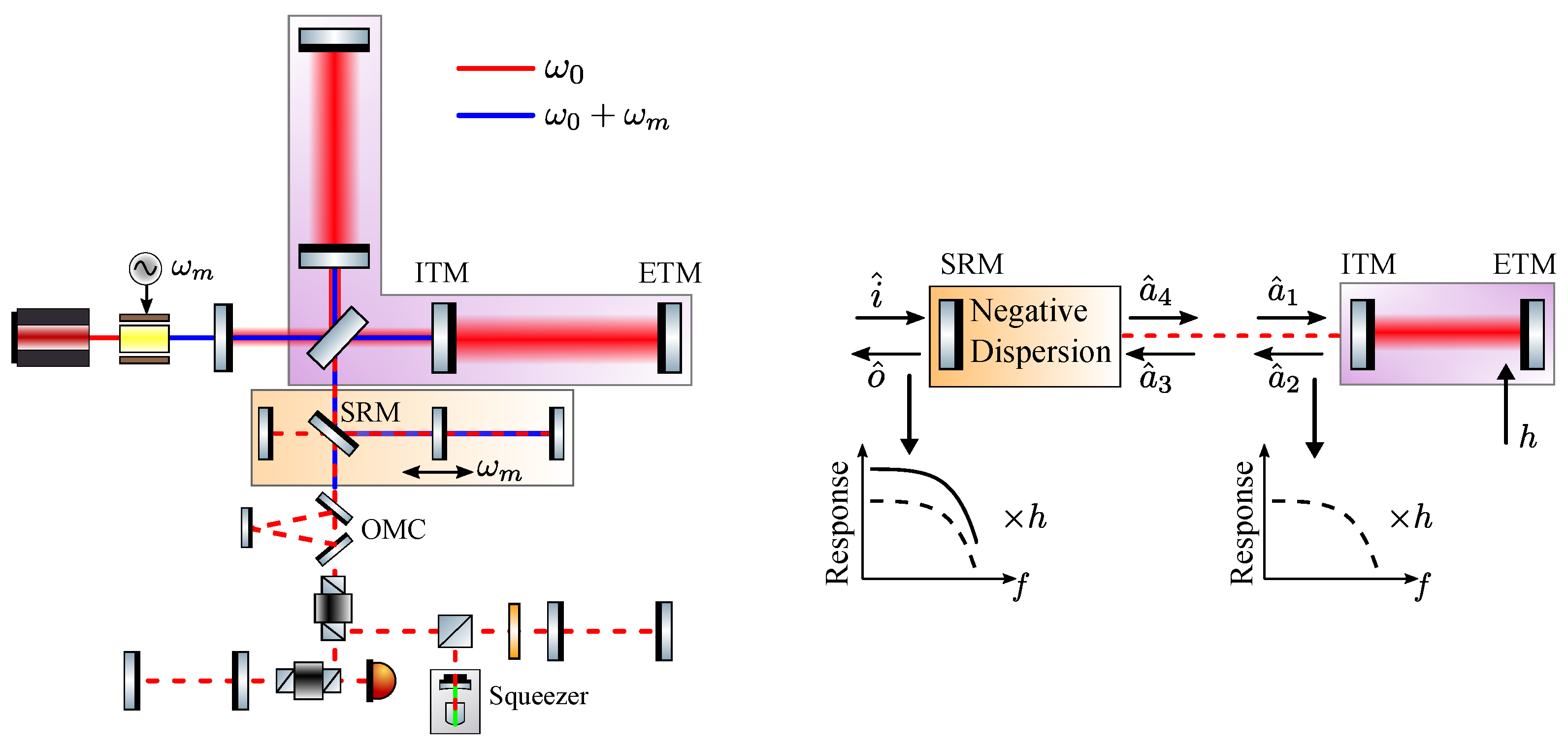 Galaxies 09 00003 g002 Galaxies 09 00003 g002