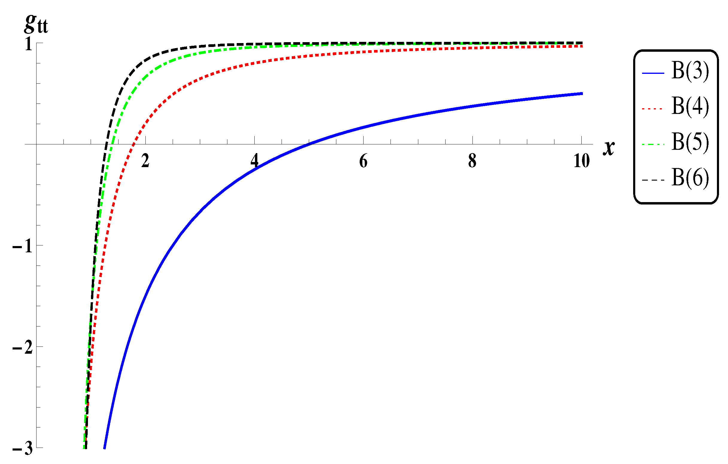 Galaxies 09 00004 g001 Galaxies 09 00004 g001
